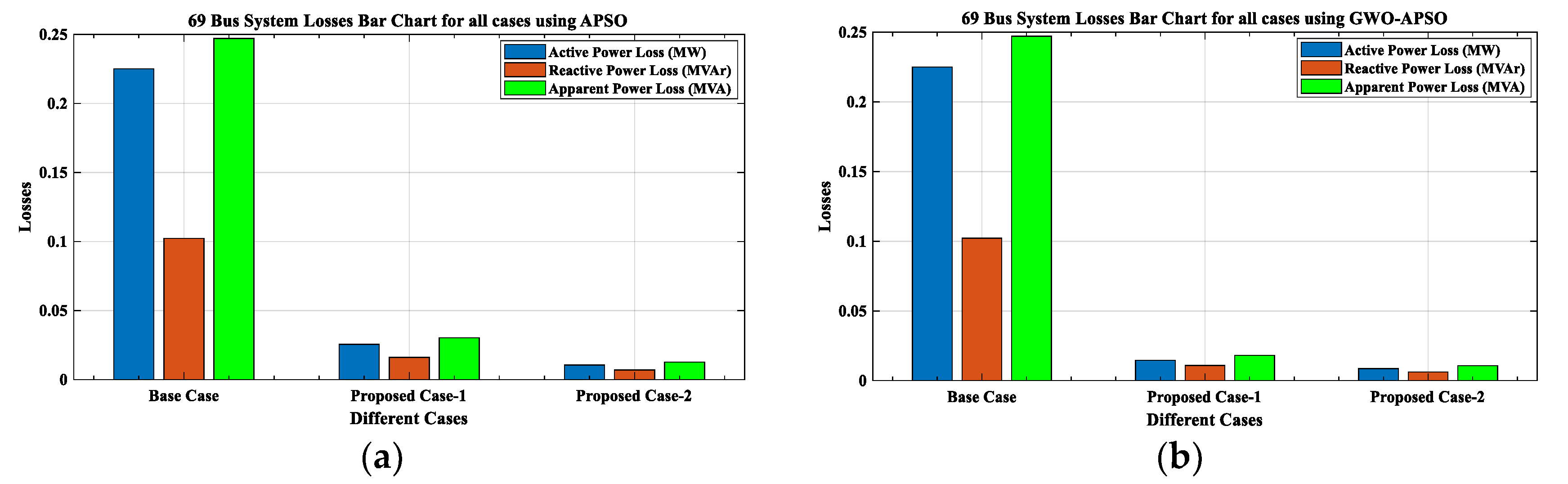 Energies 16 00263 g024