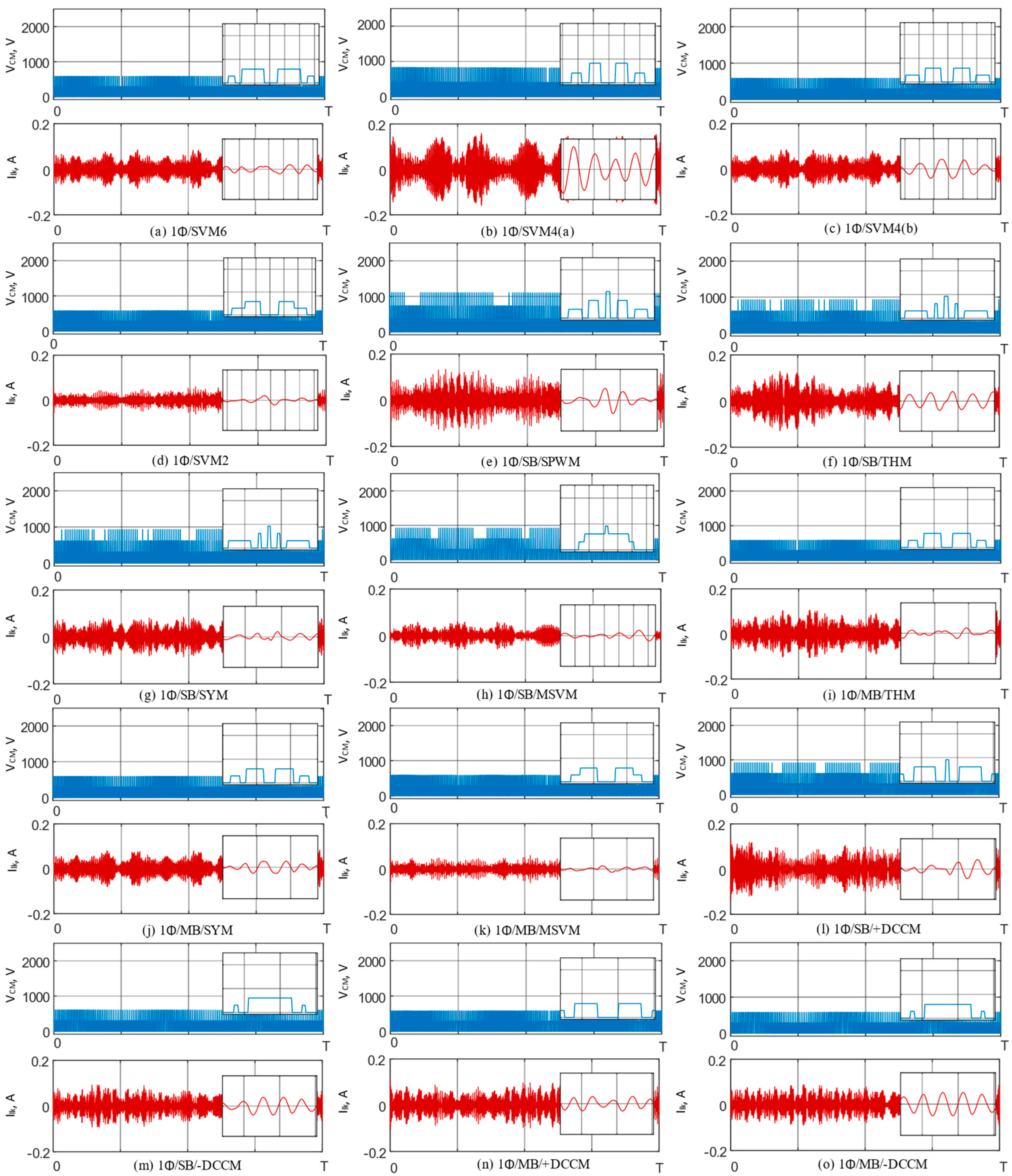 Energies 16 00269 g012