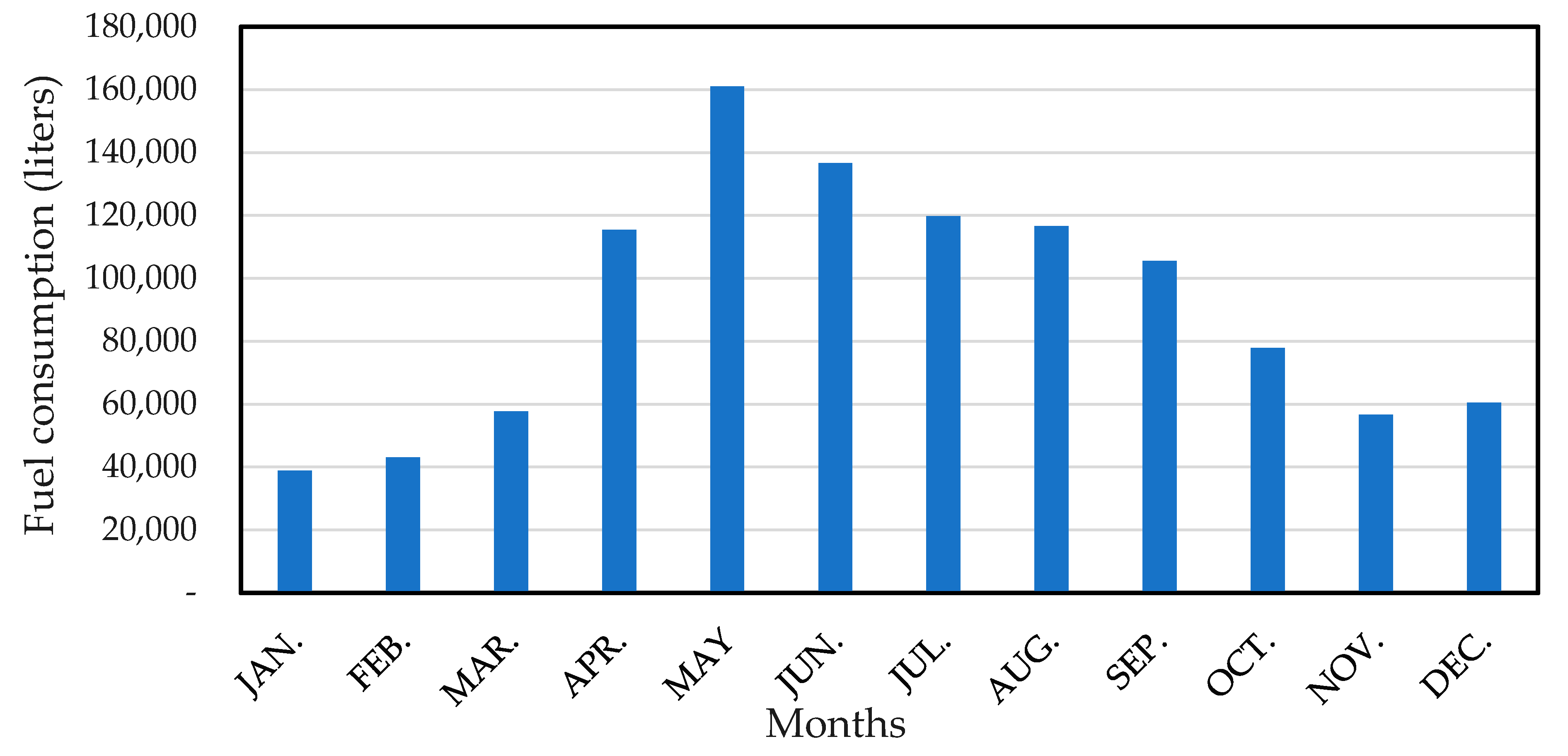 Energies 16 00288 g004