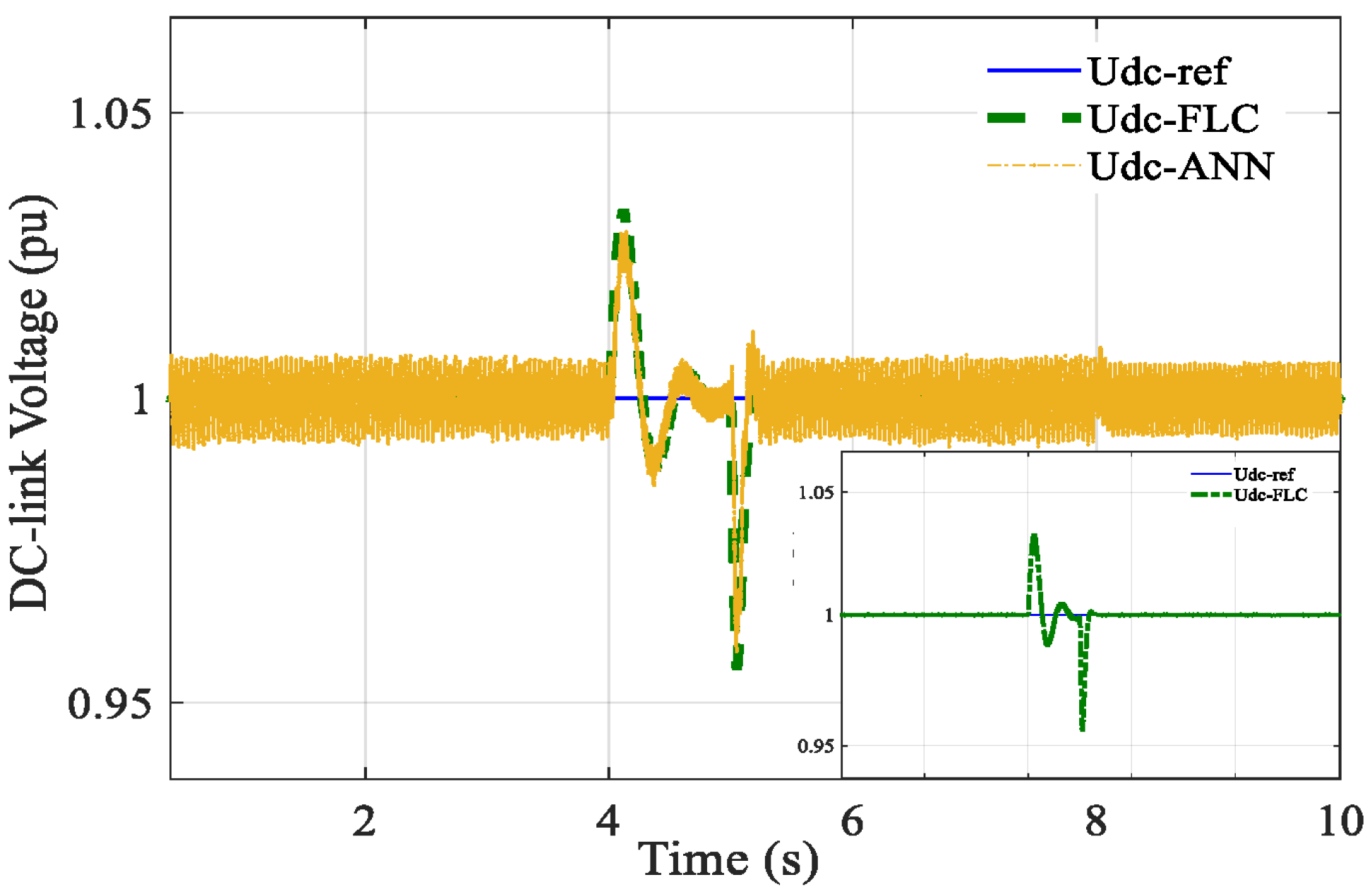 Energies 16 00291 g010