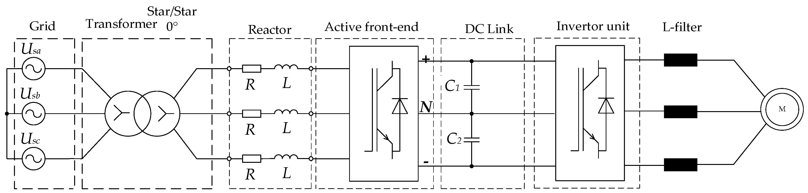 Energies 16 00293 g002