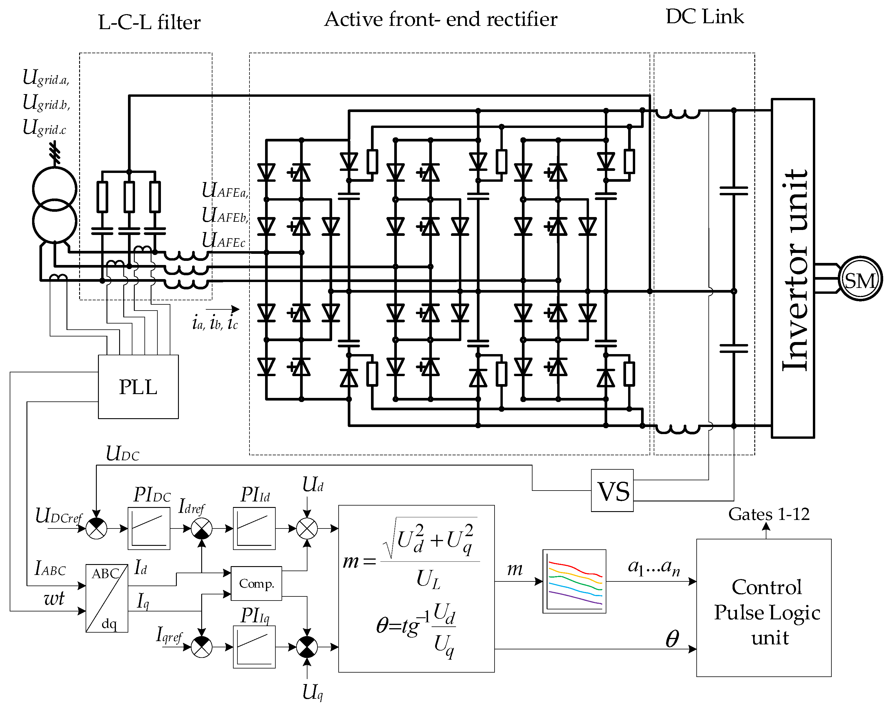 Energies 16 00293 g005