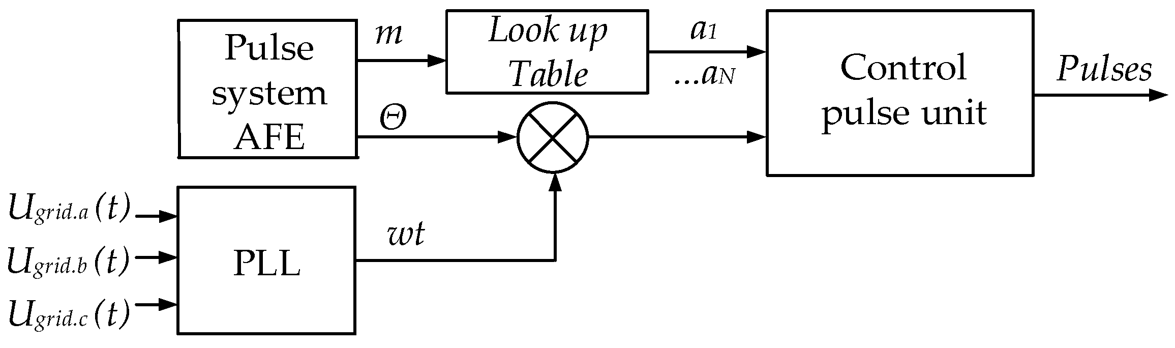 Energies 16 00293 g008