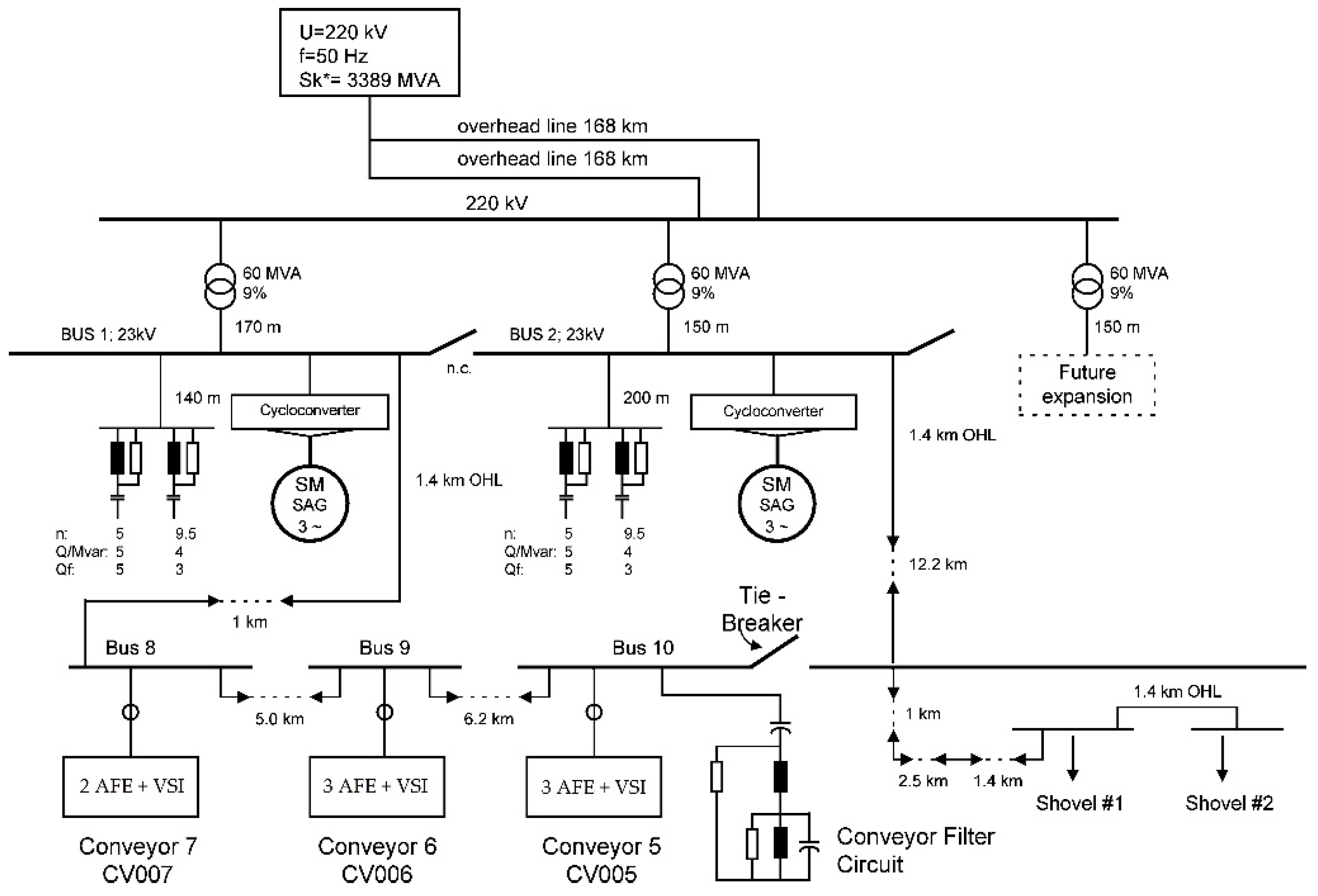 Energies 16 00293 g018