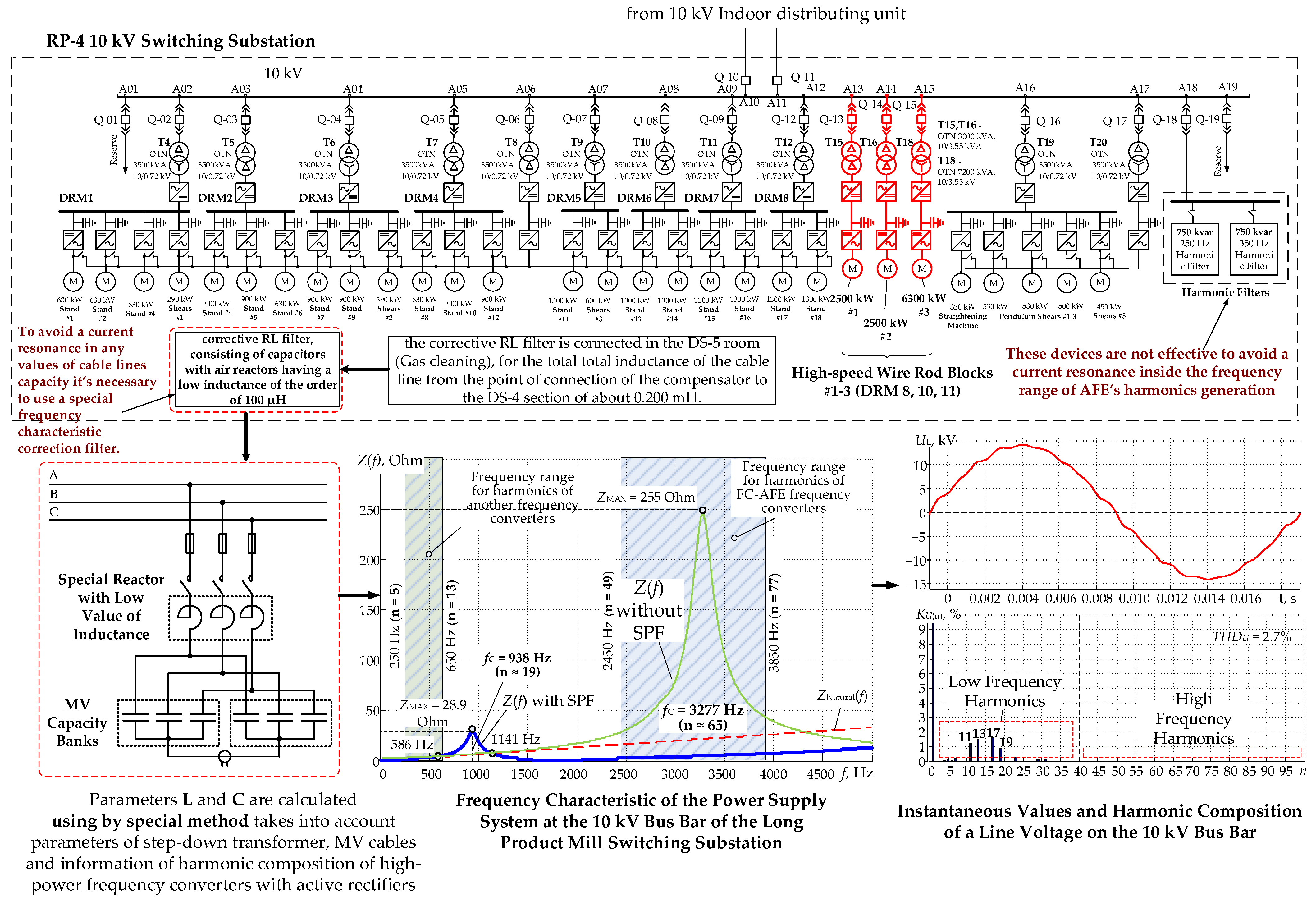 Energies 16 00293 g023