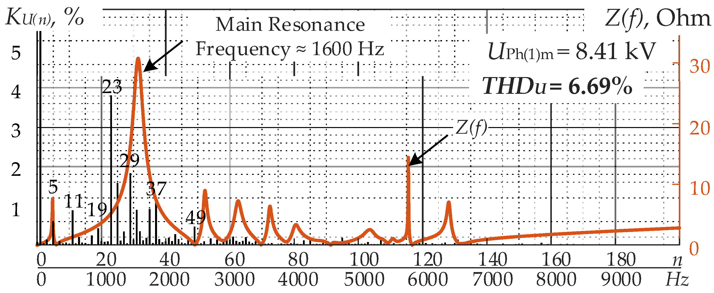 Energies 16 00293 g026