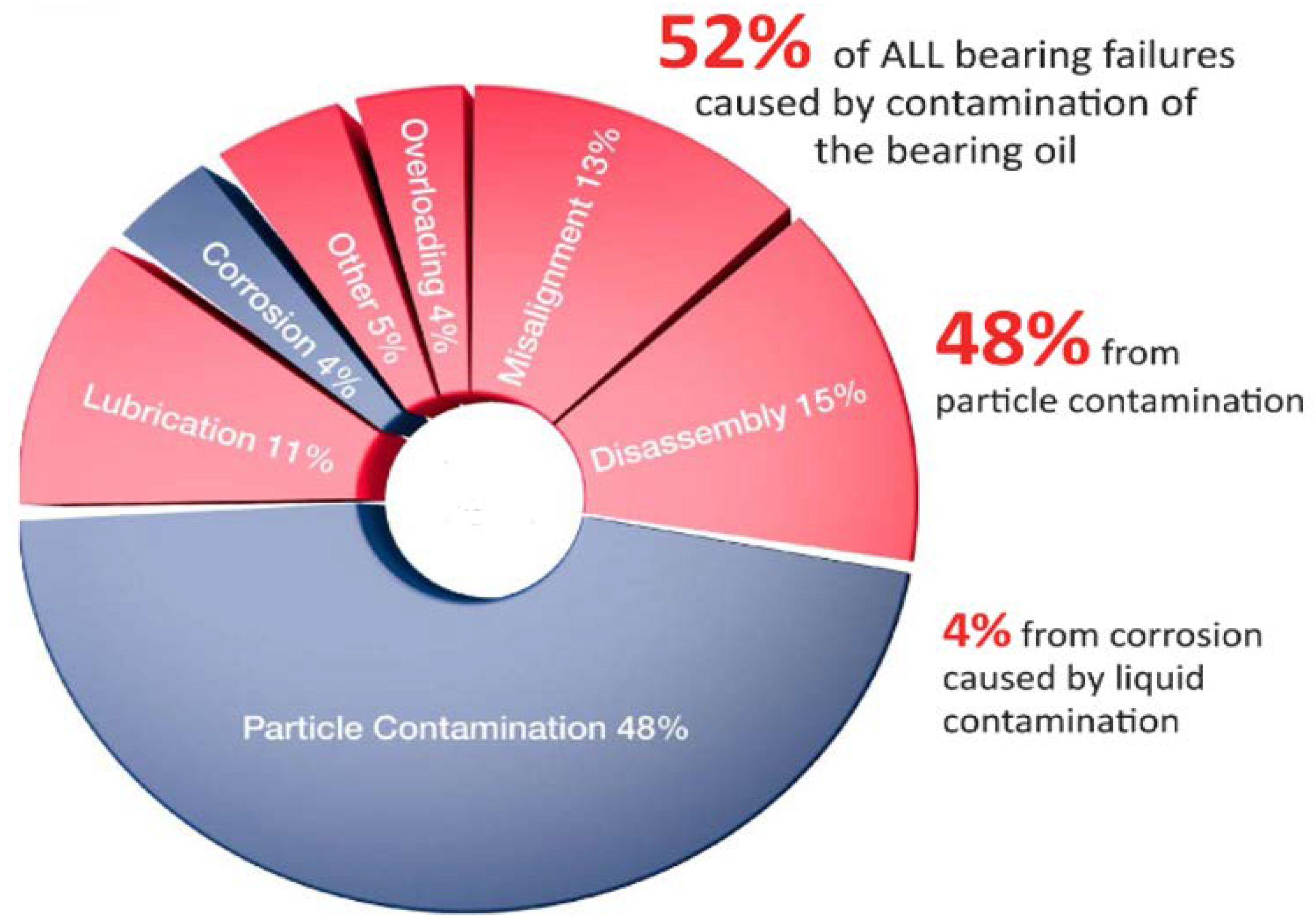 Energies 16 00296 g003 Energies 16 00296 g003