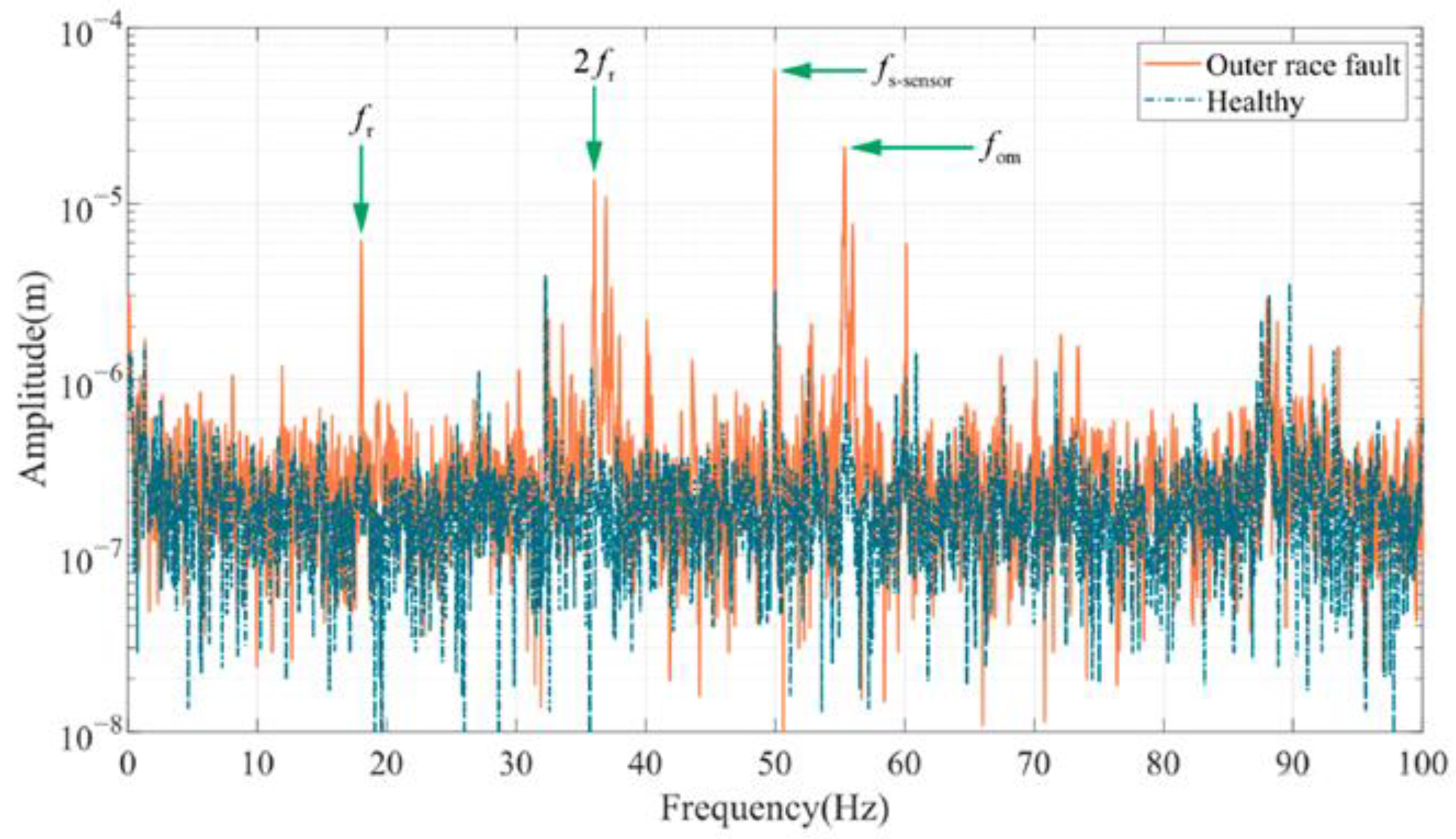 Energies 16 00296 g006 Energies 16 00296 g006