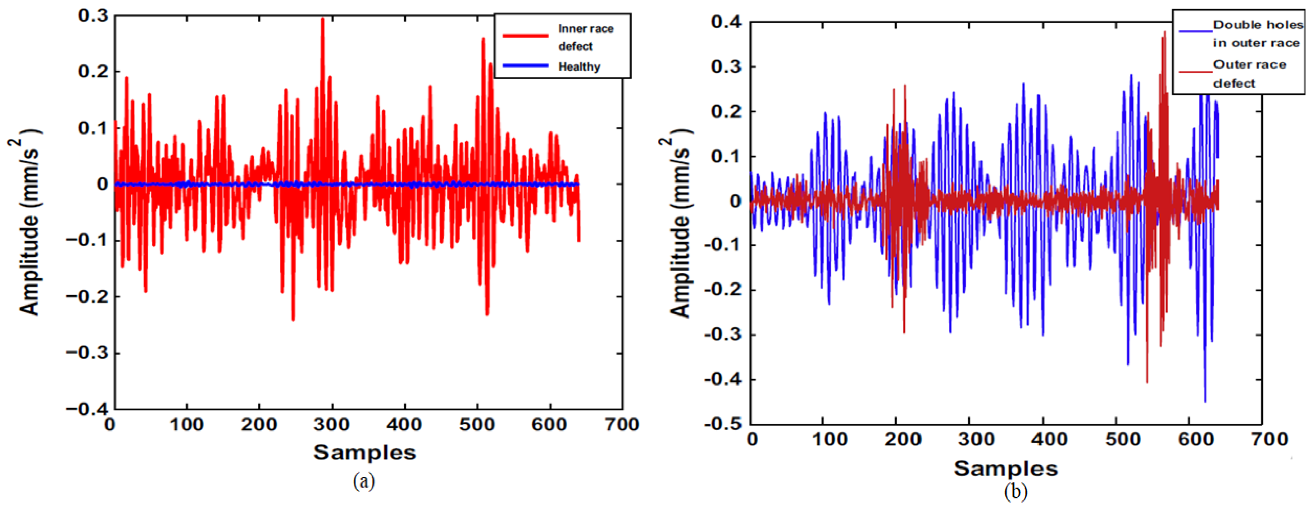 Energies 16 00296 g013 Energies 16 00296 g013