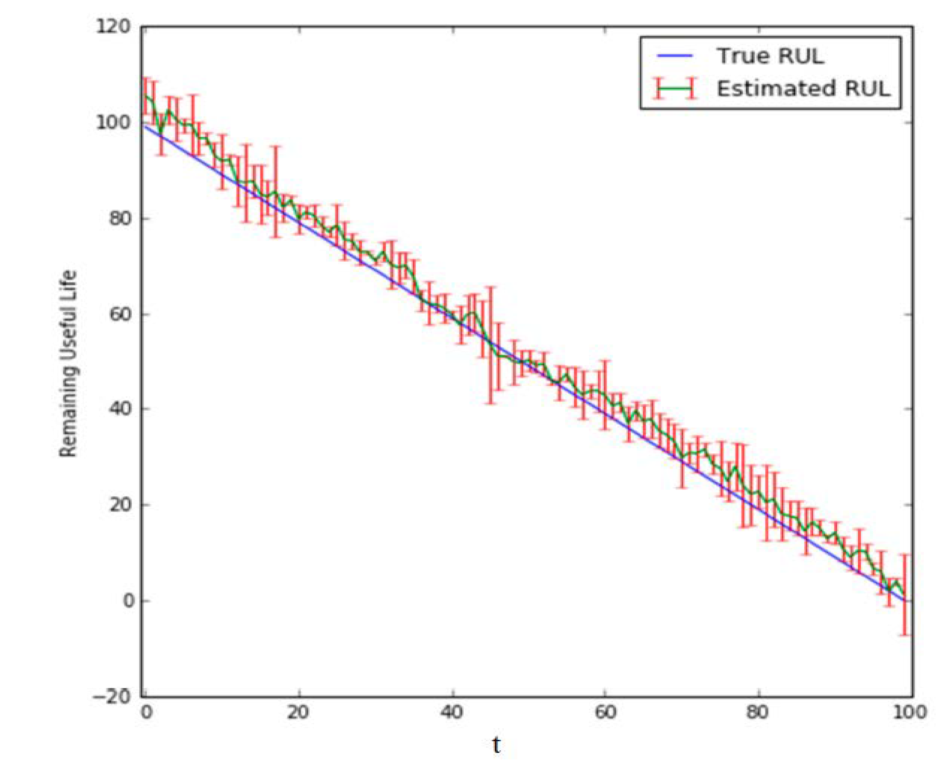 Energies 16 00296 g021 Energies 16 00296 g021