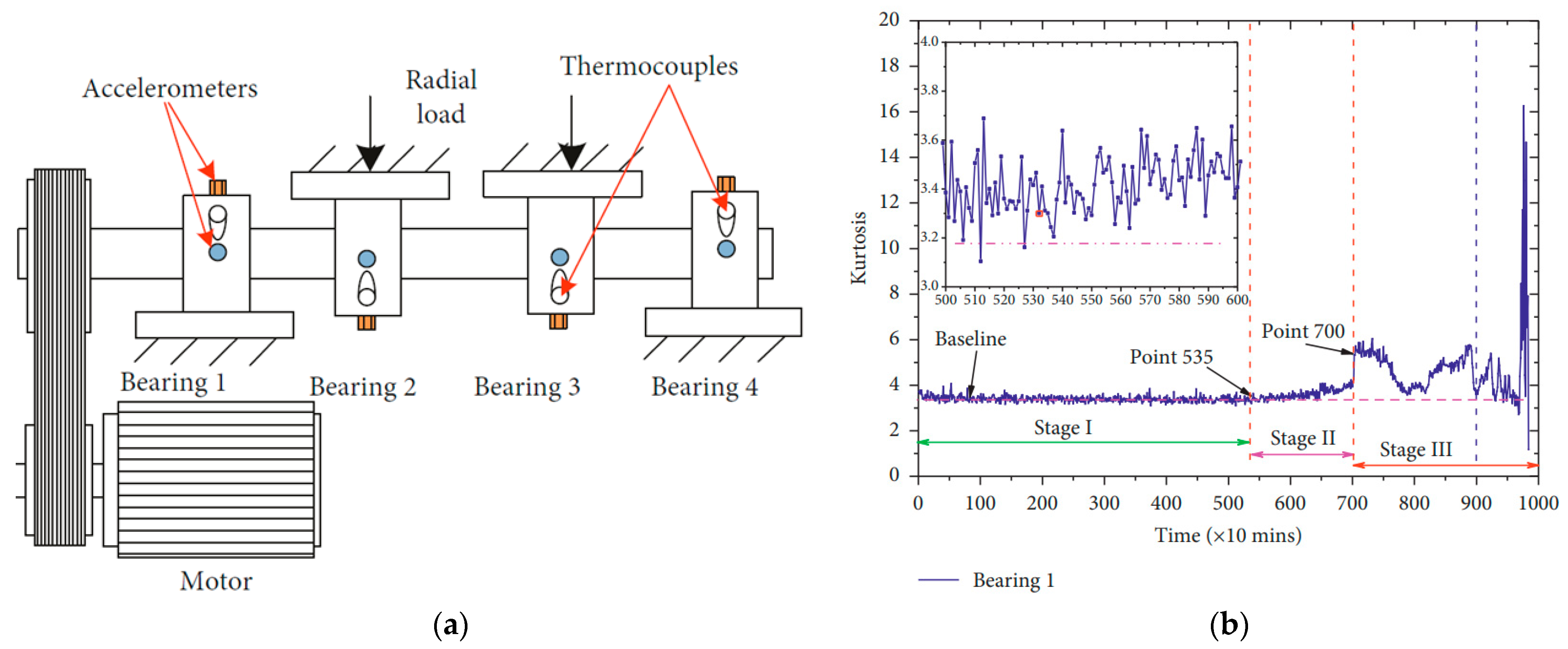 Energies 16 00296 g022 Energies 16 00296 g022