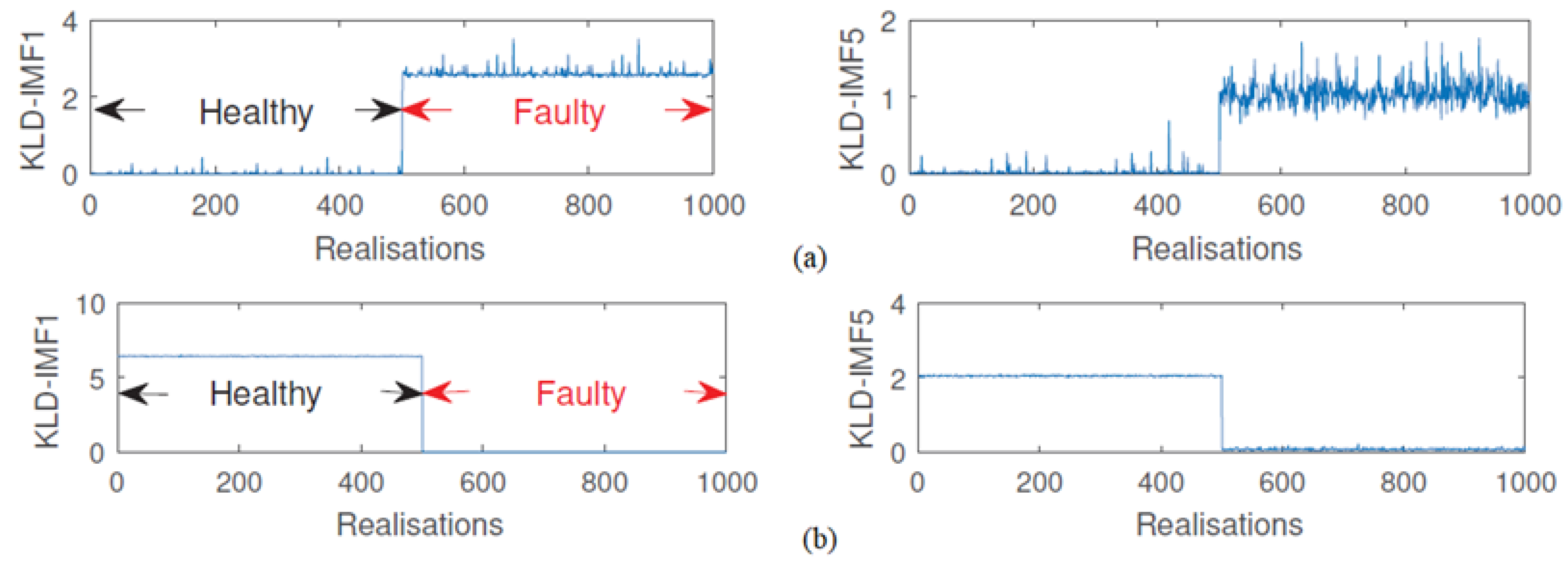 Energies 16 00296 g023 Energies 16 00296 g023