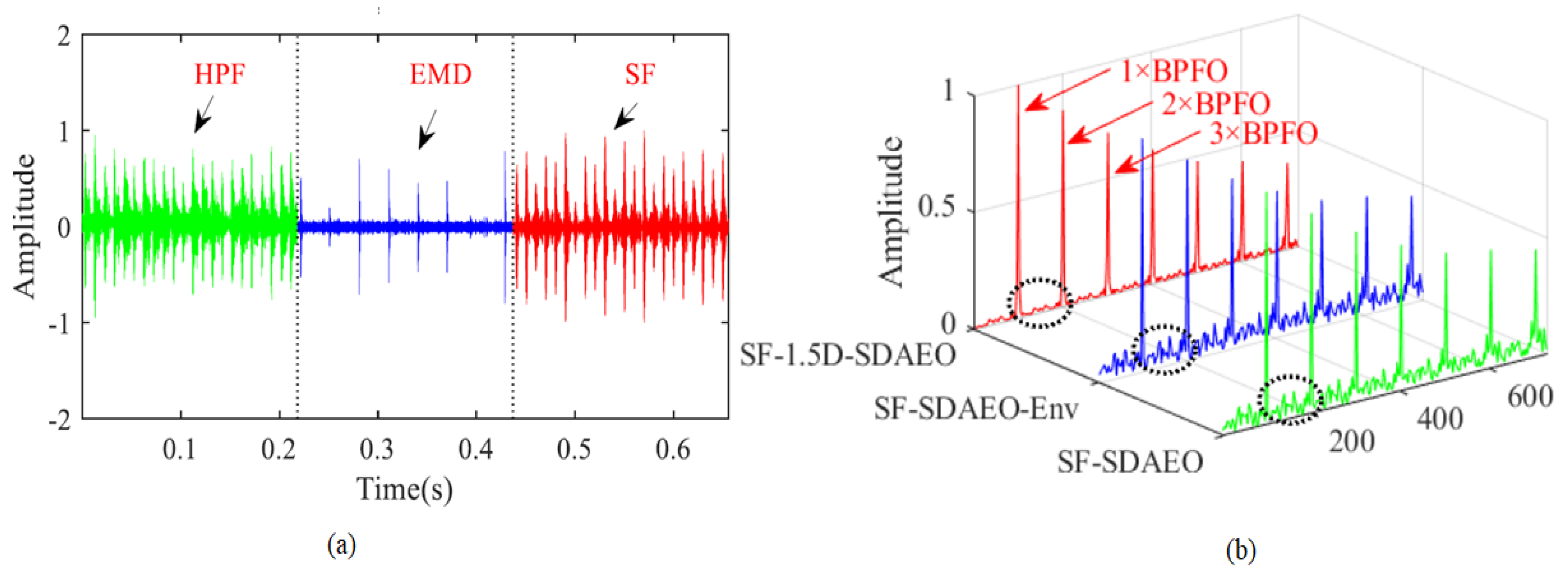 Energies 16 00296 g024 Energies 16 00296 g024