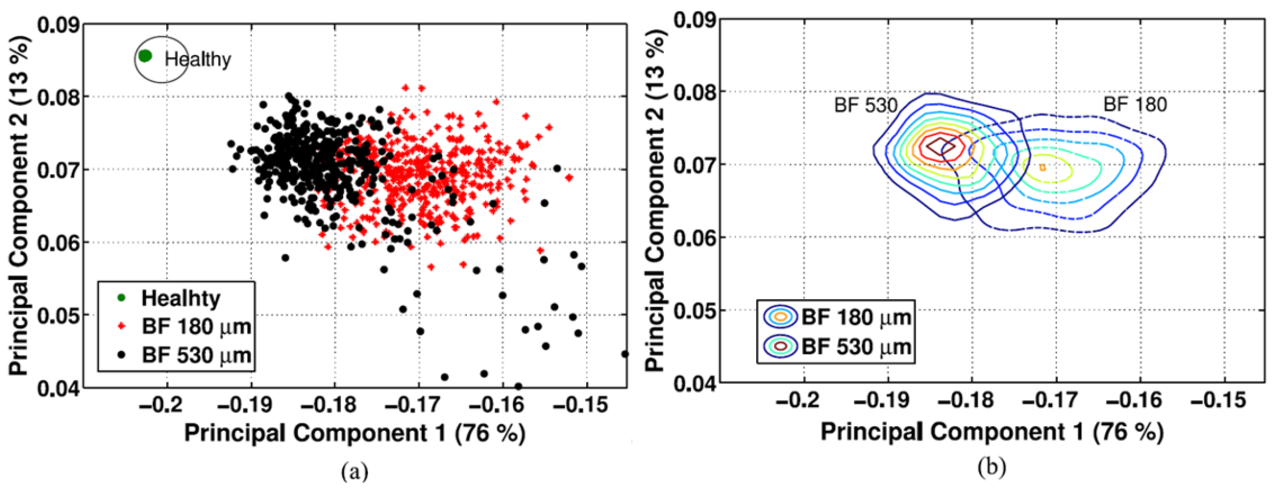 Energies 16 00296 g030 Energies 16 00296 g030