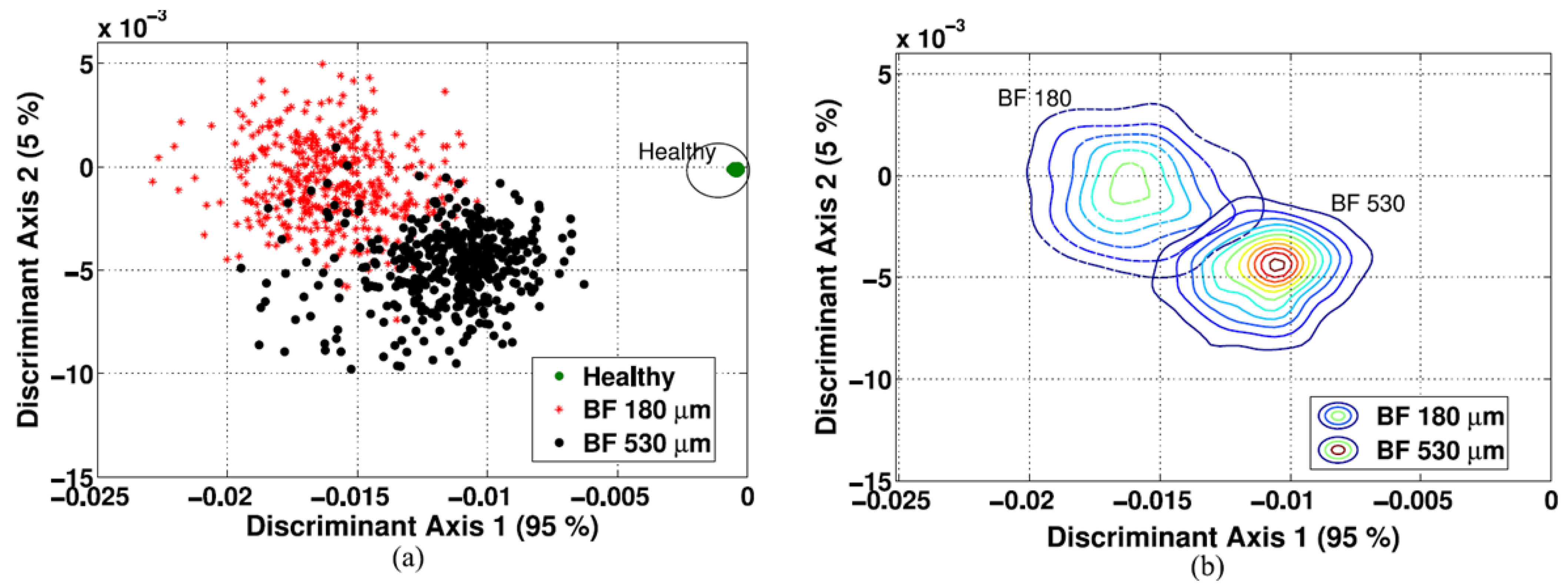 Energies 16 00296 g031 Energies 16 00296 g031