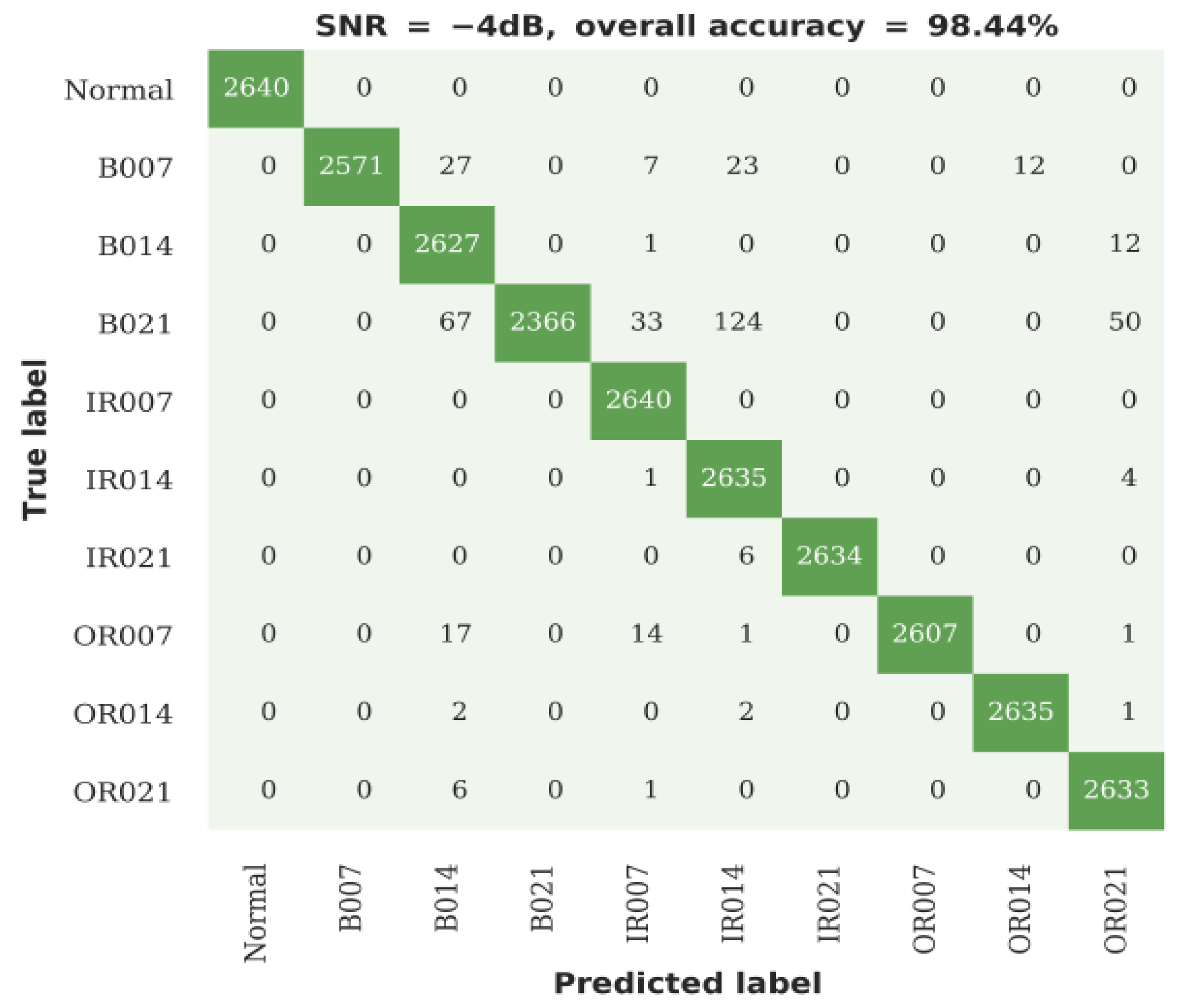 Energies 16 00296 g034 Energies 16 00296 g034