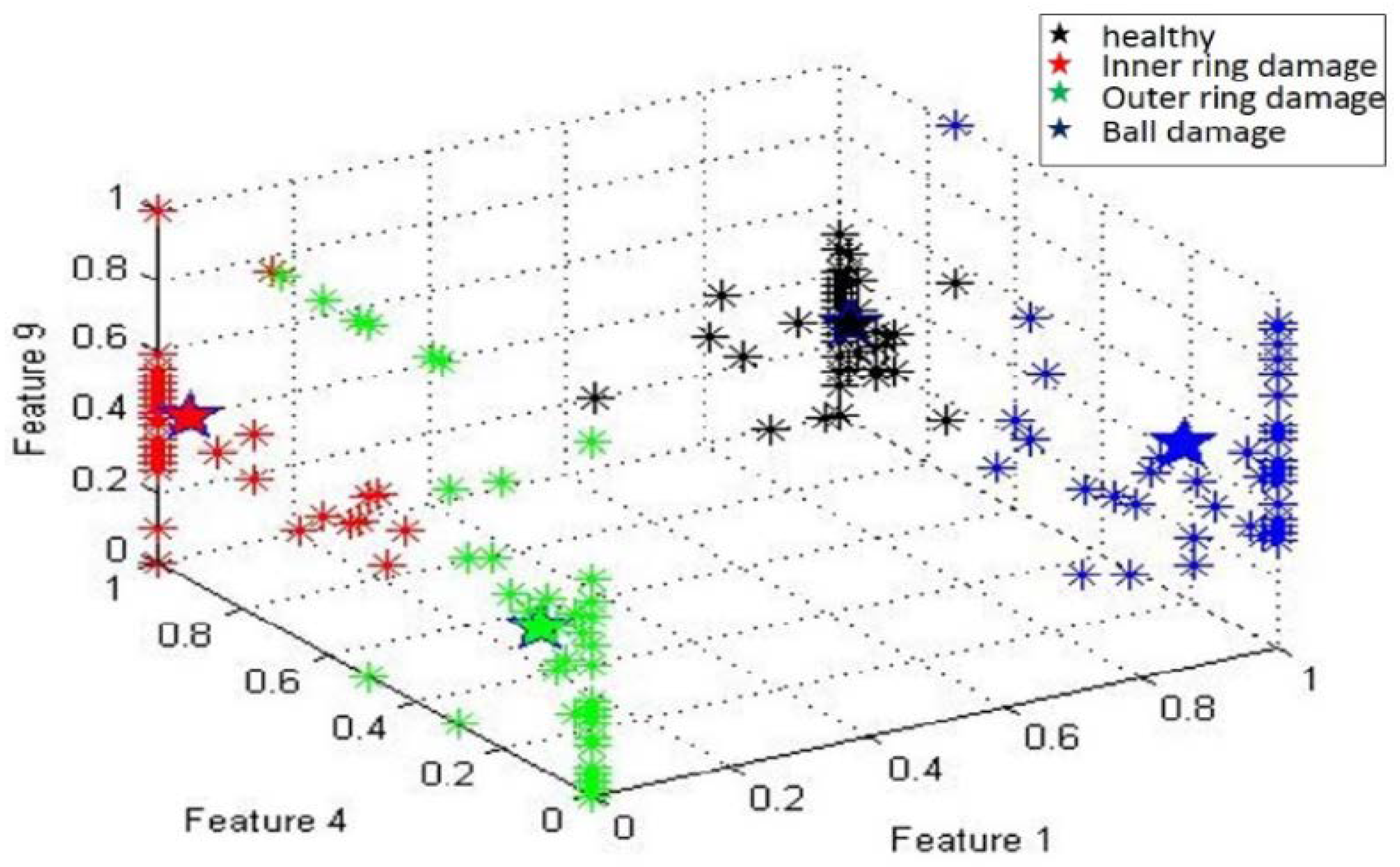Energies 16 00296 g040 Energies 16 00296 g040