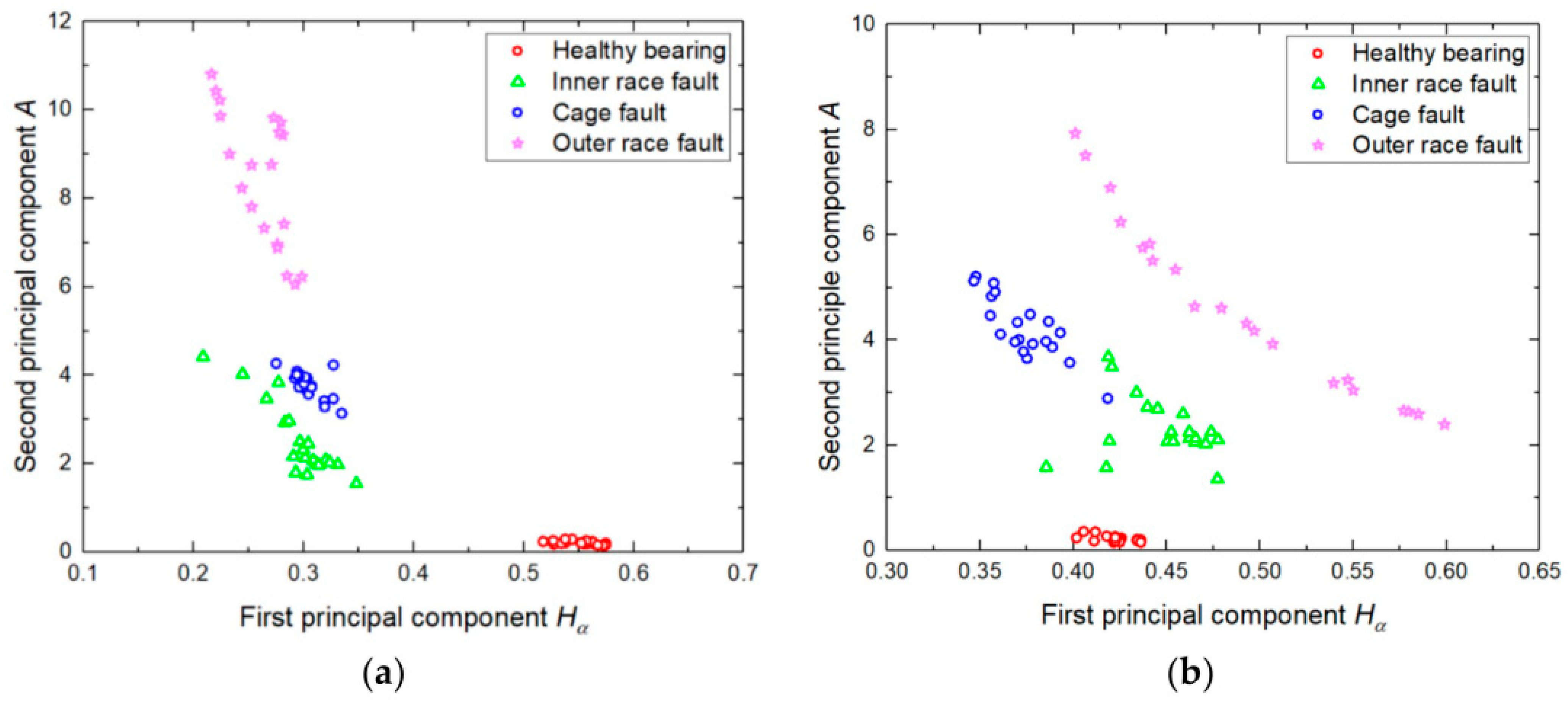 Energies 16 00296 g043 Energies 16 00296 g043