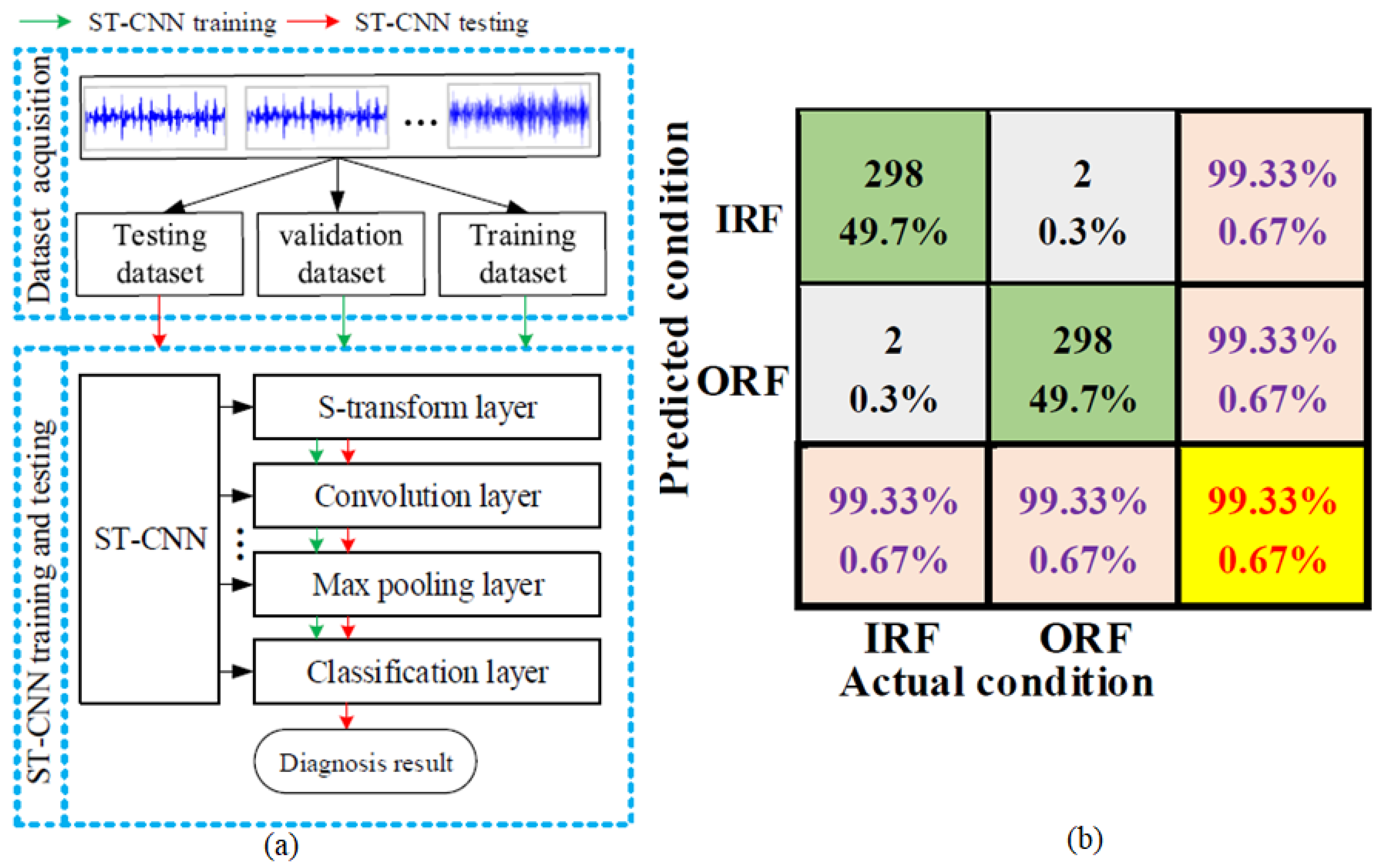 Energies 16 00296 g046 Energies 16 00296 g046