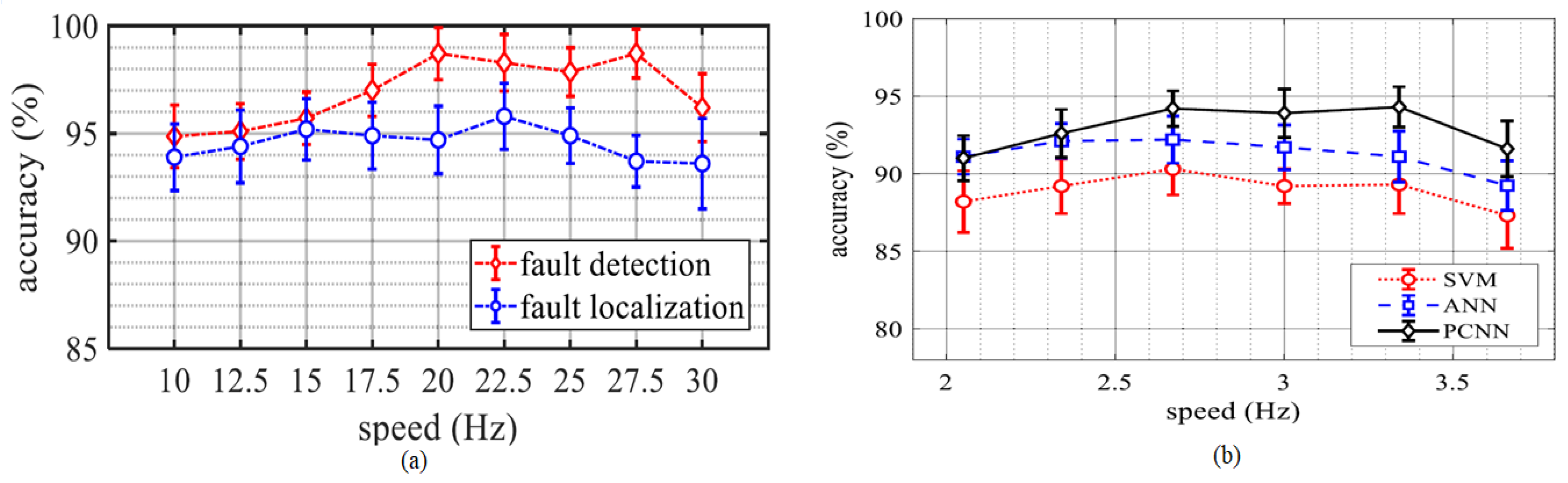 Energies 16 00296 g047 Energies 16 00296 g047