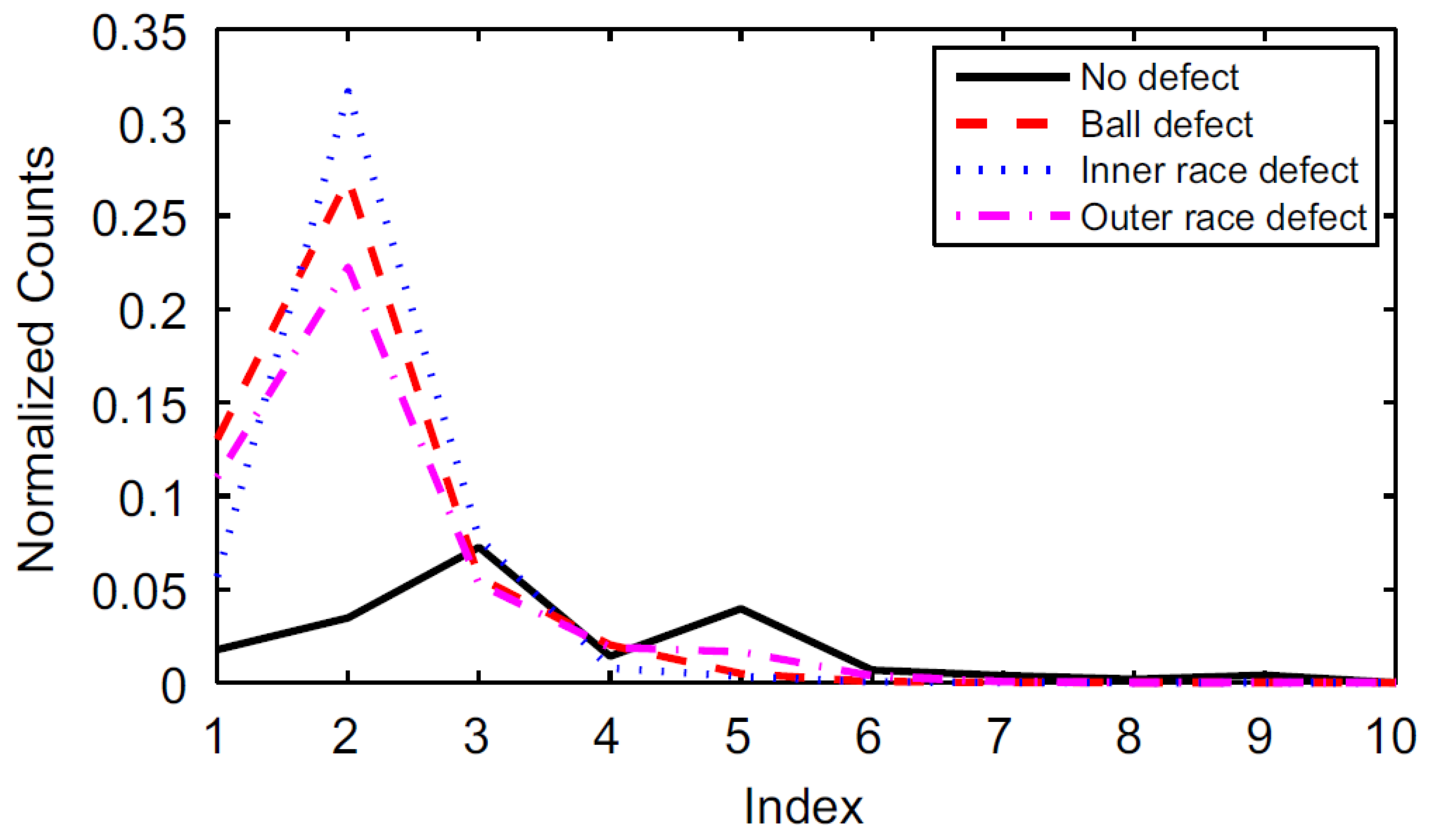 Energies 16 00296 g051 Energies 16 00296 g051