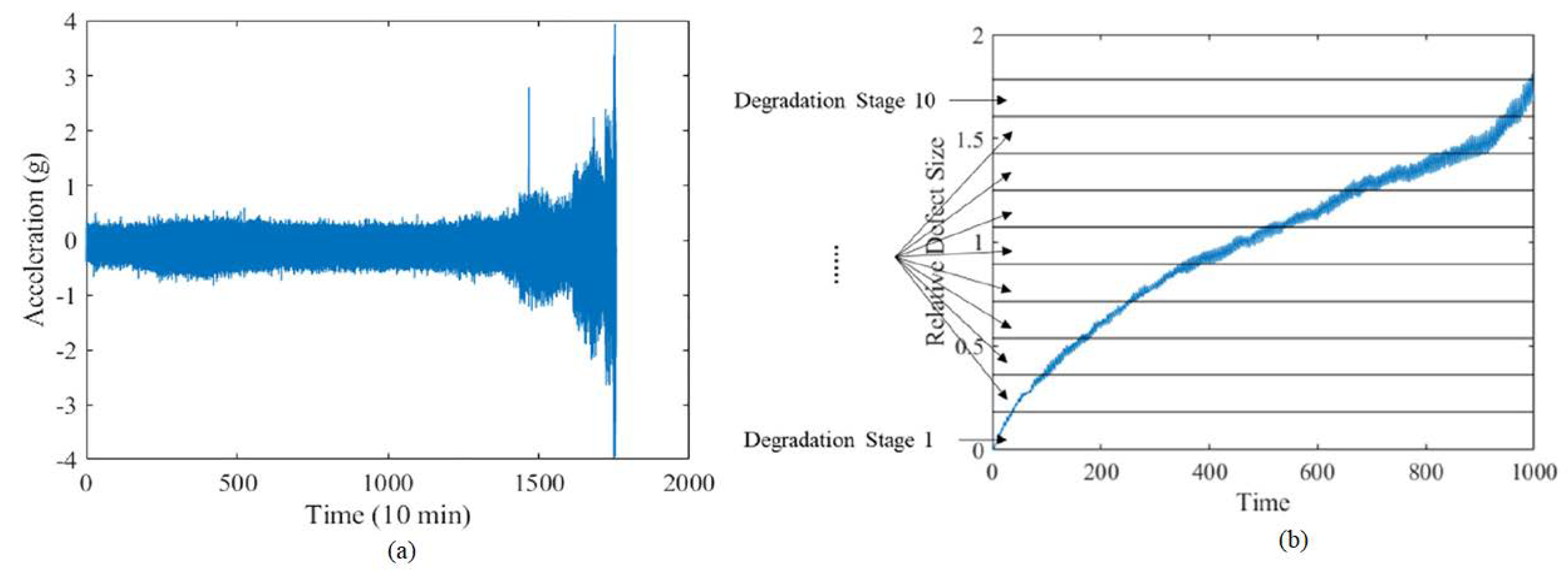 Energies 16 00296 g053 Energies 16 00296 g053