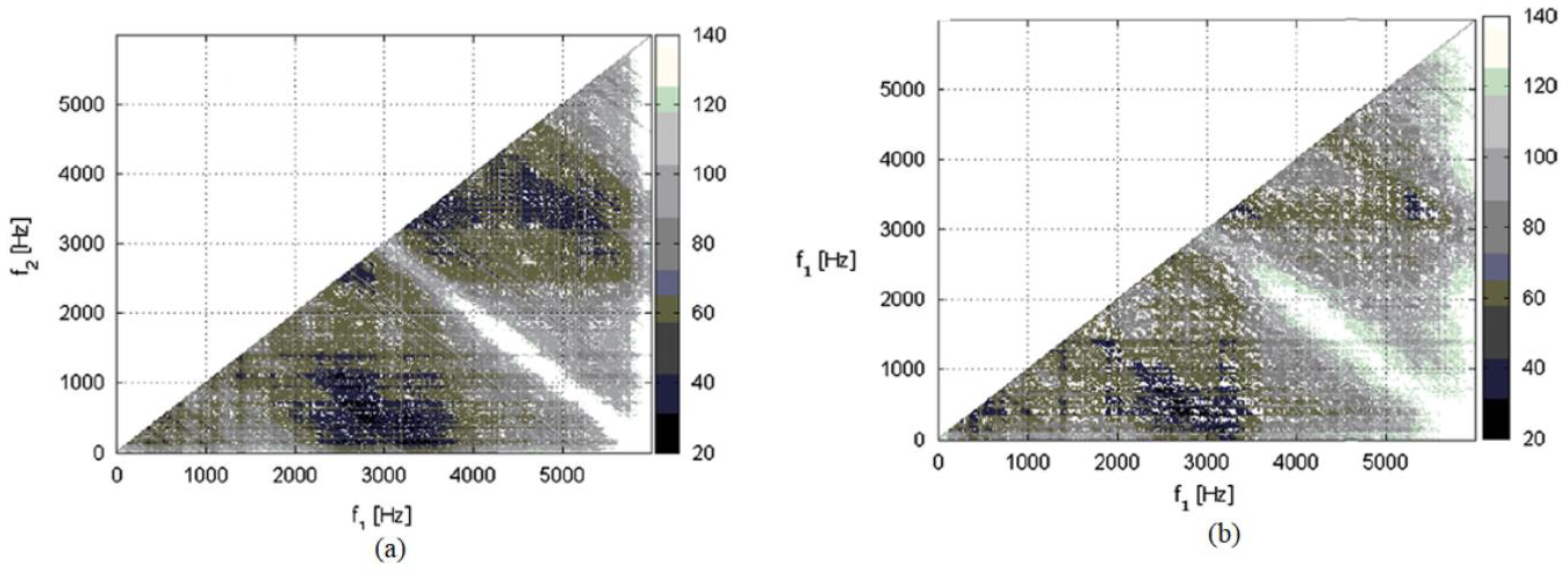Energies 16 00296 g055 Energies 16 00296 g055