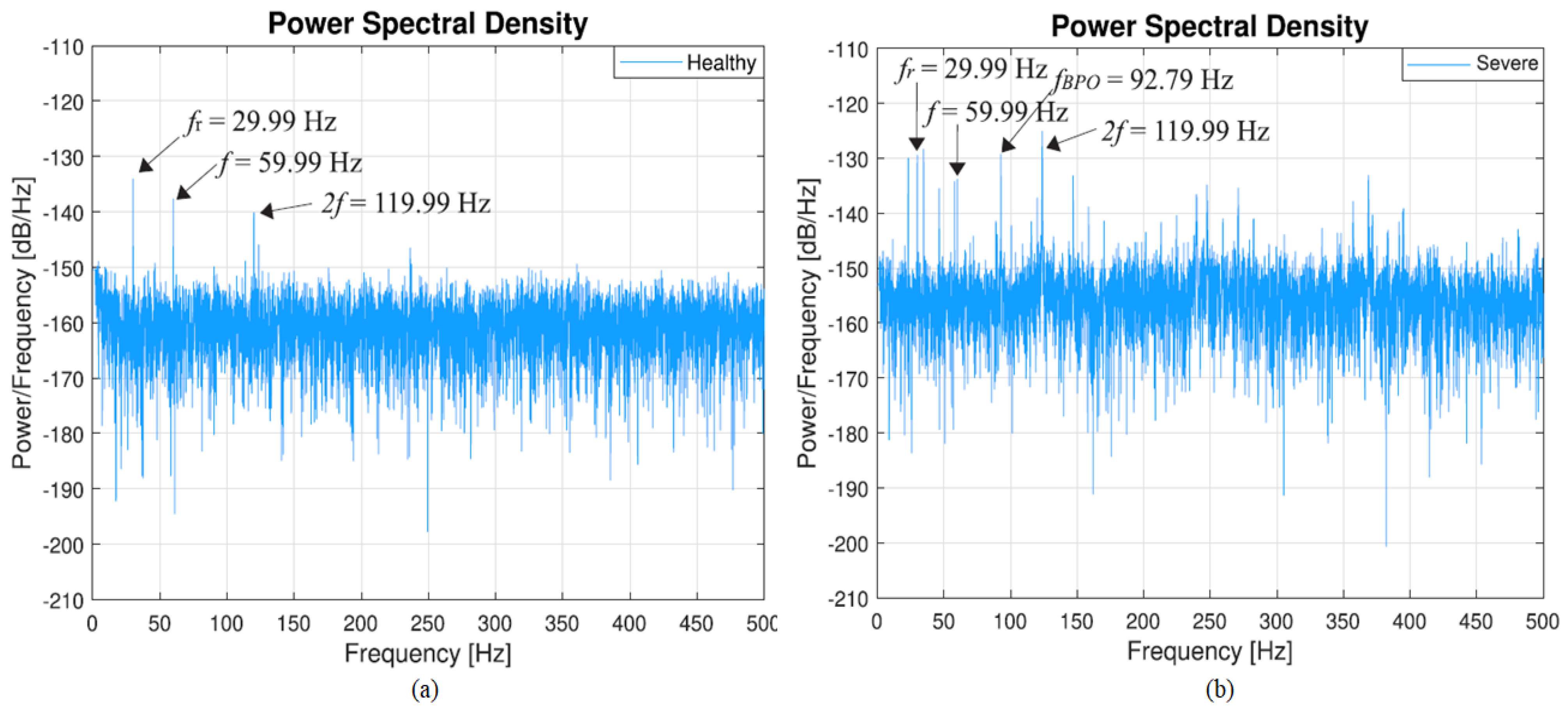 Energies 16 00296 g057 Energies 16 00296 g057