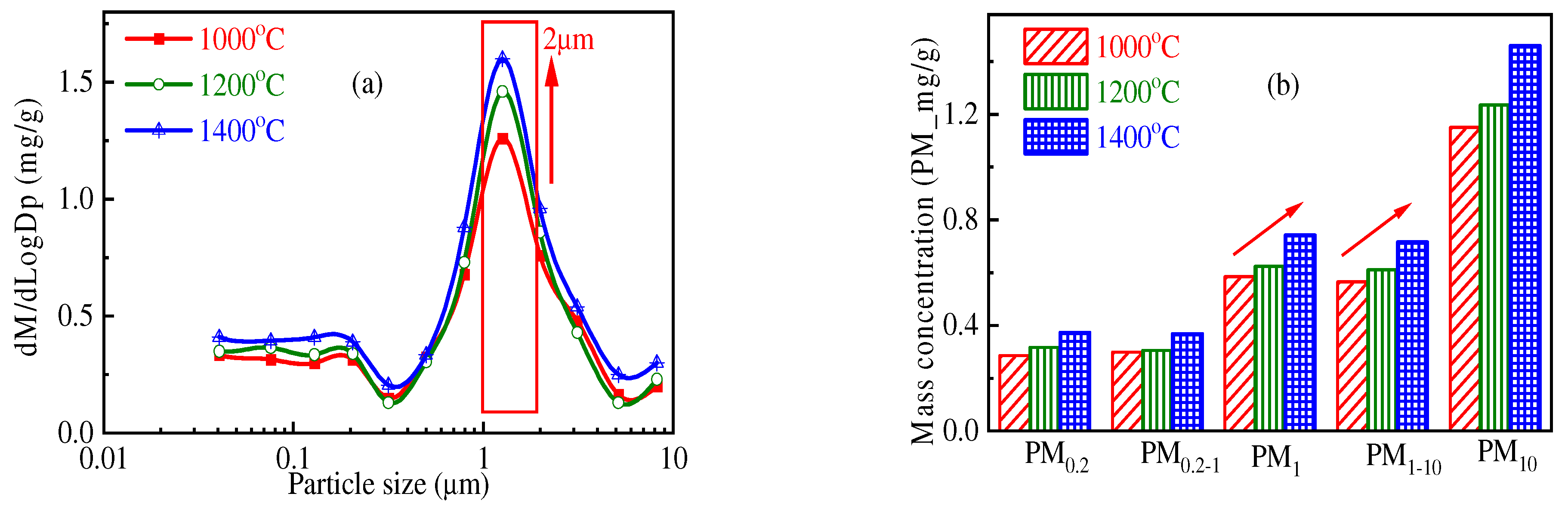 Energies 16 00310 g002 Energies 16 00310 g002