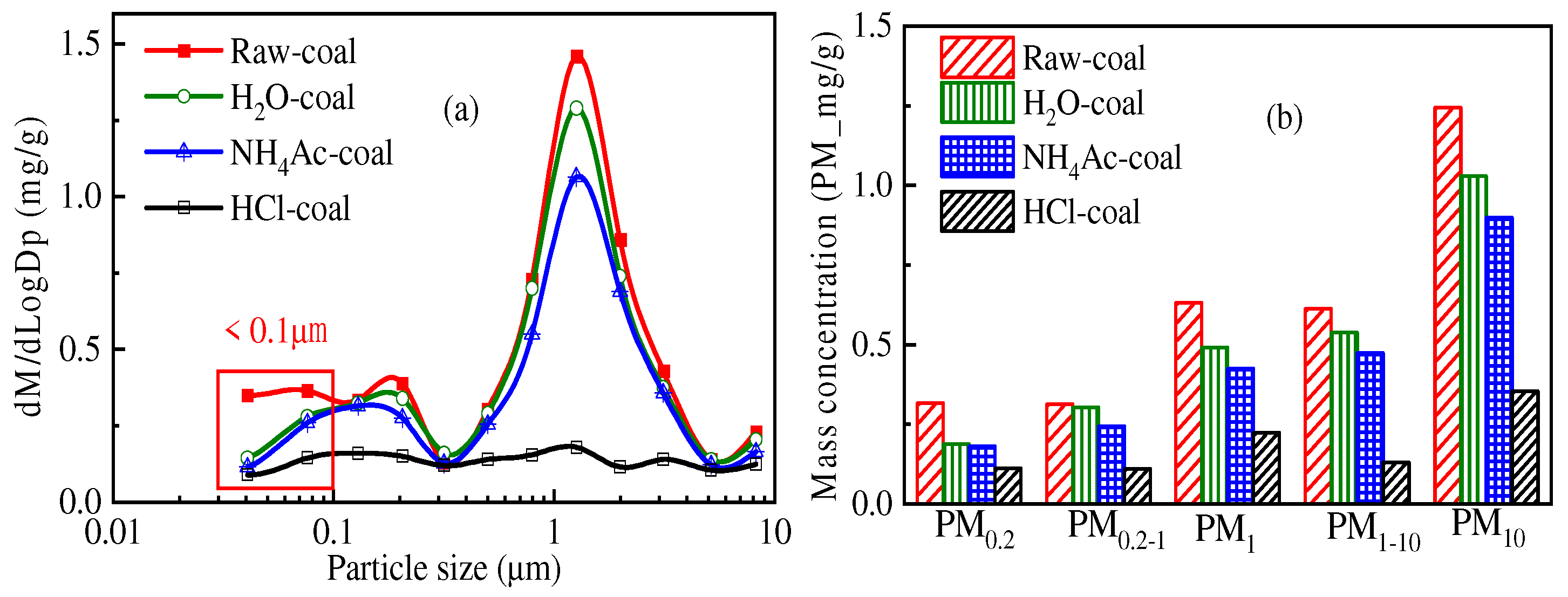 Energies 16 00310 g008 Energies 16 00310 g008