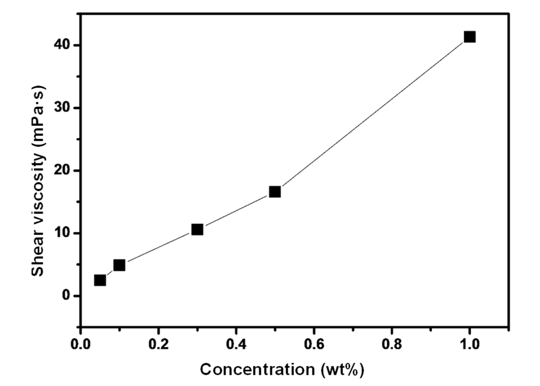 Energies 16 00315 g004