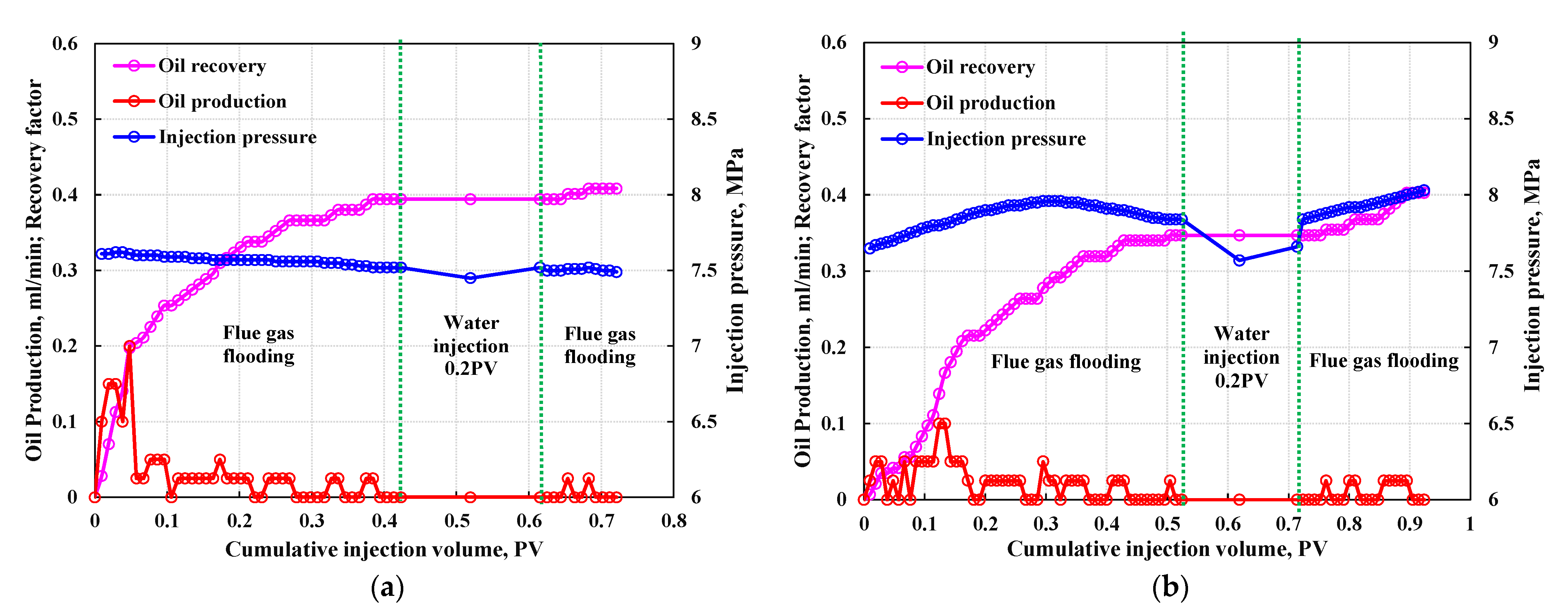Energies 16 00315 g007