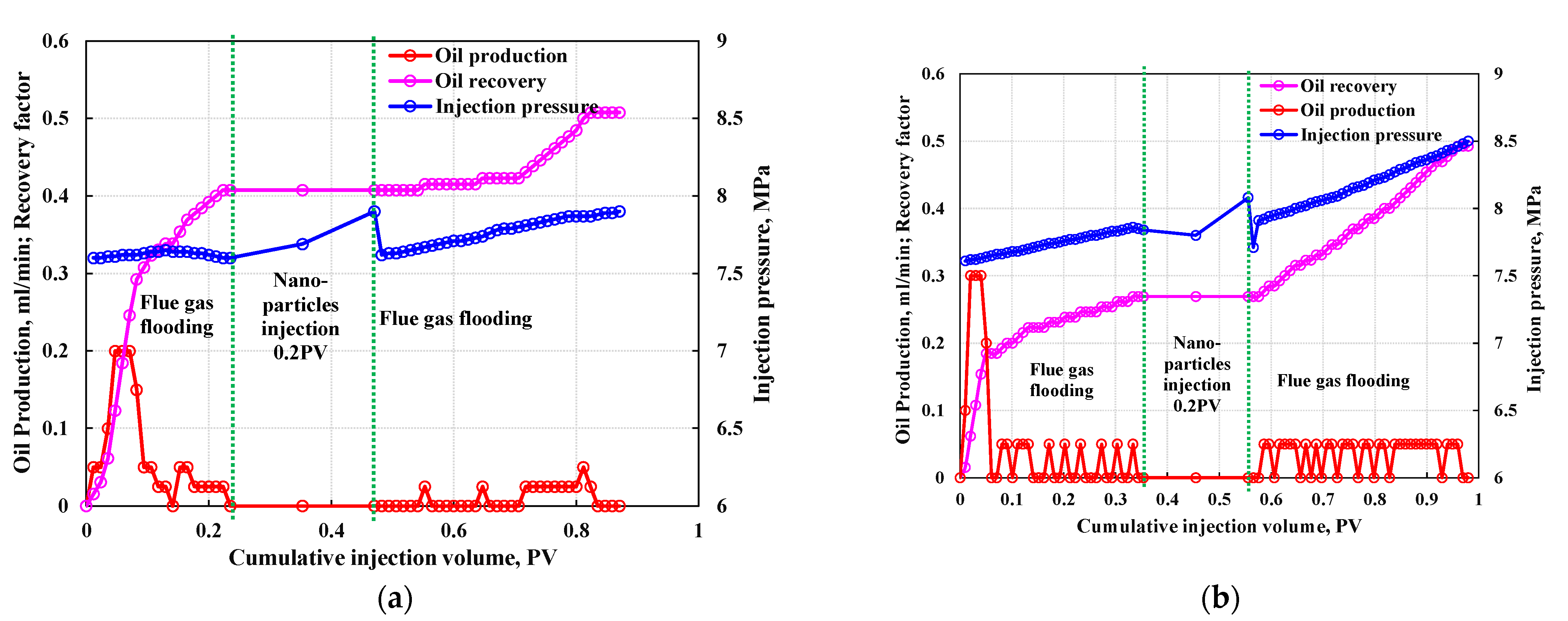 Energies 16 00315 g008