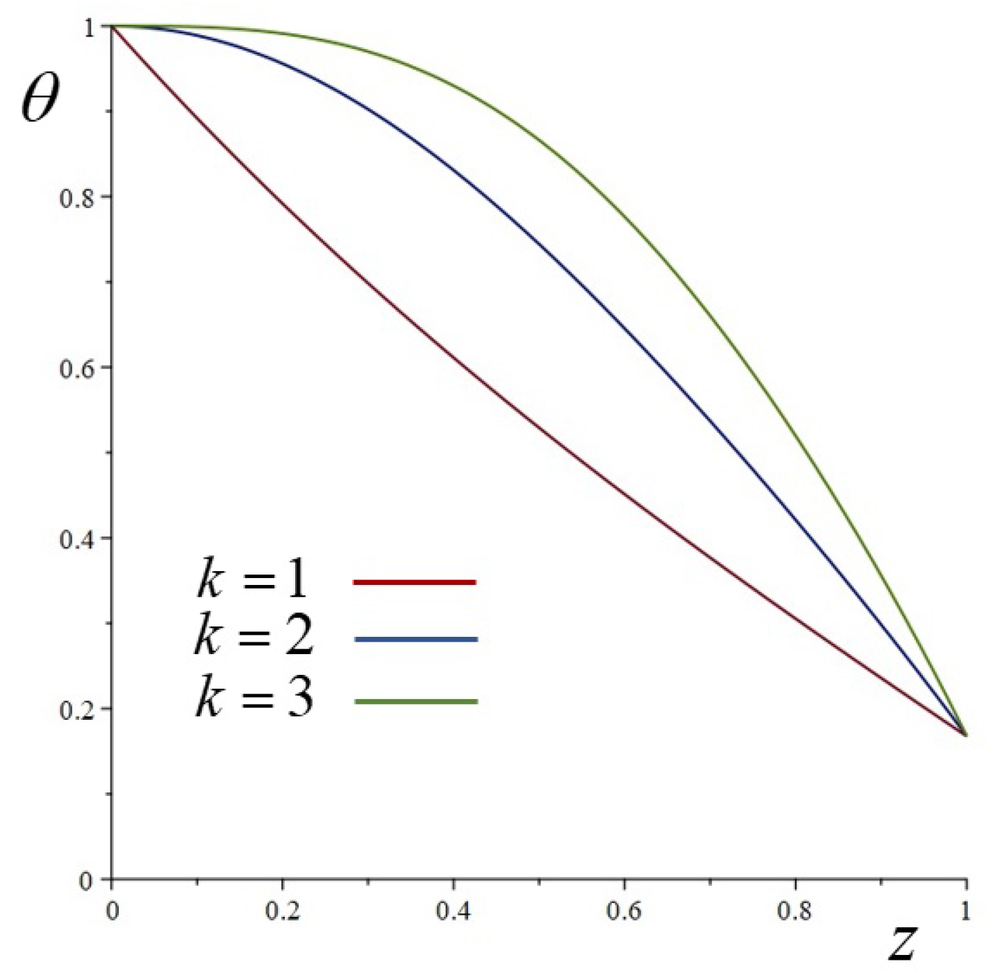 Energies 16 00316 g003