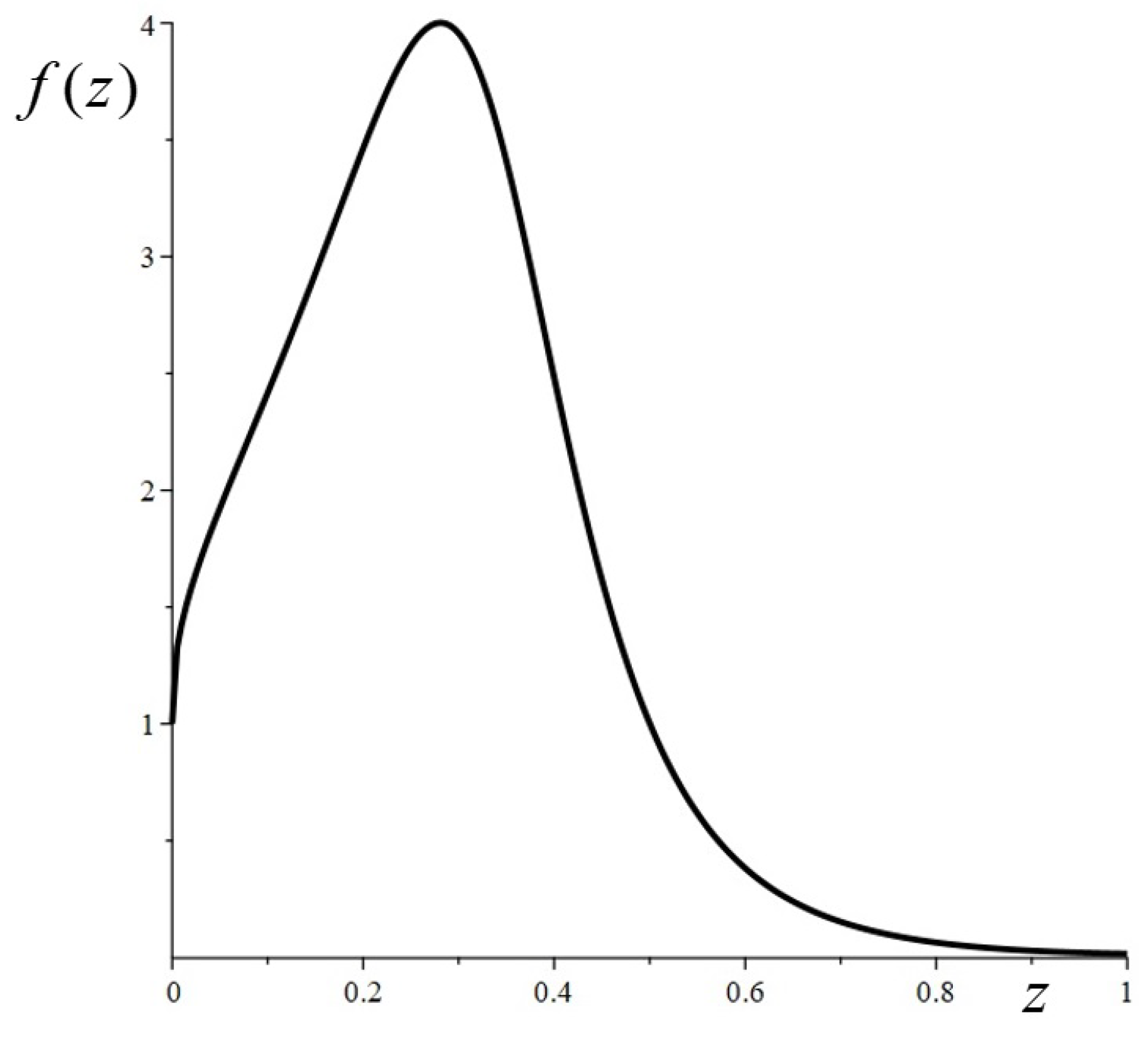 Energies 16 00316 g009