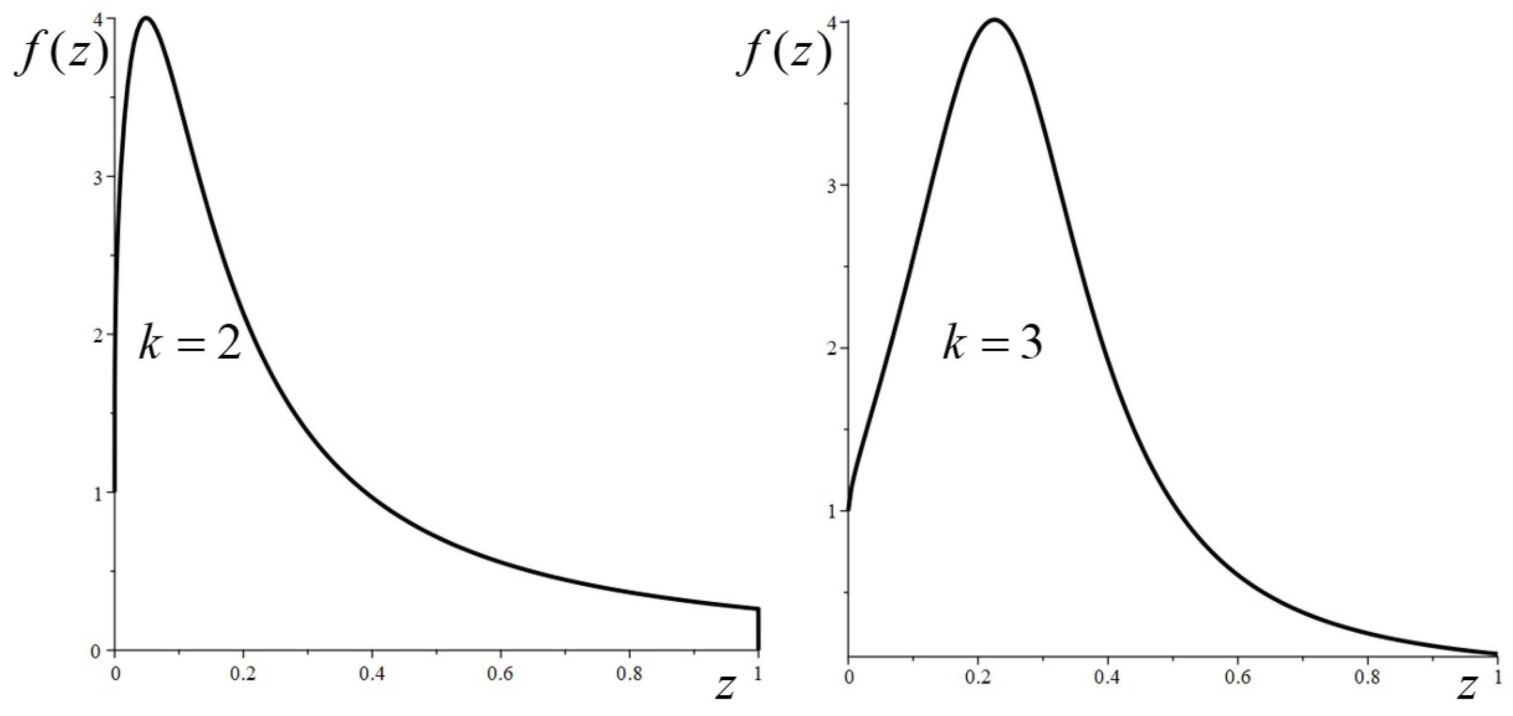 Energies 16 00316 g010
