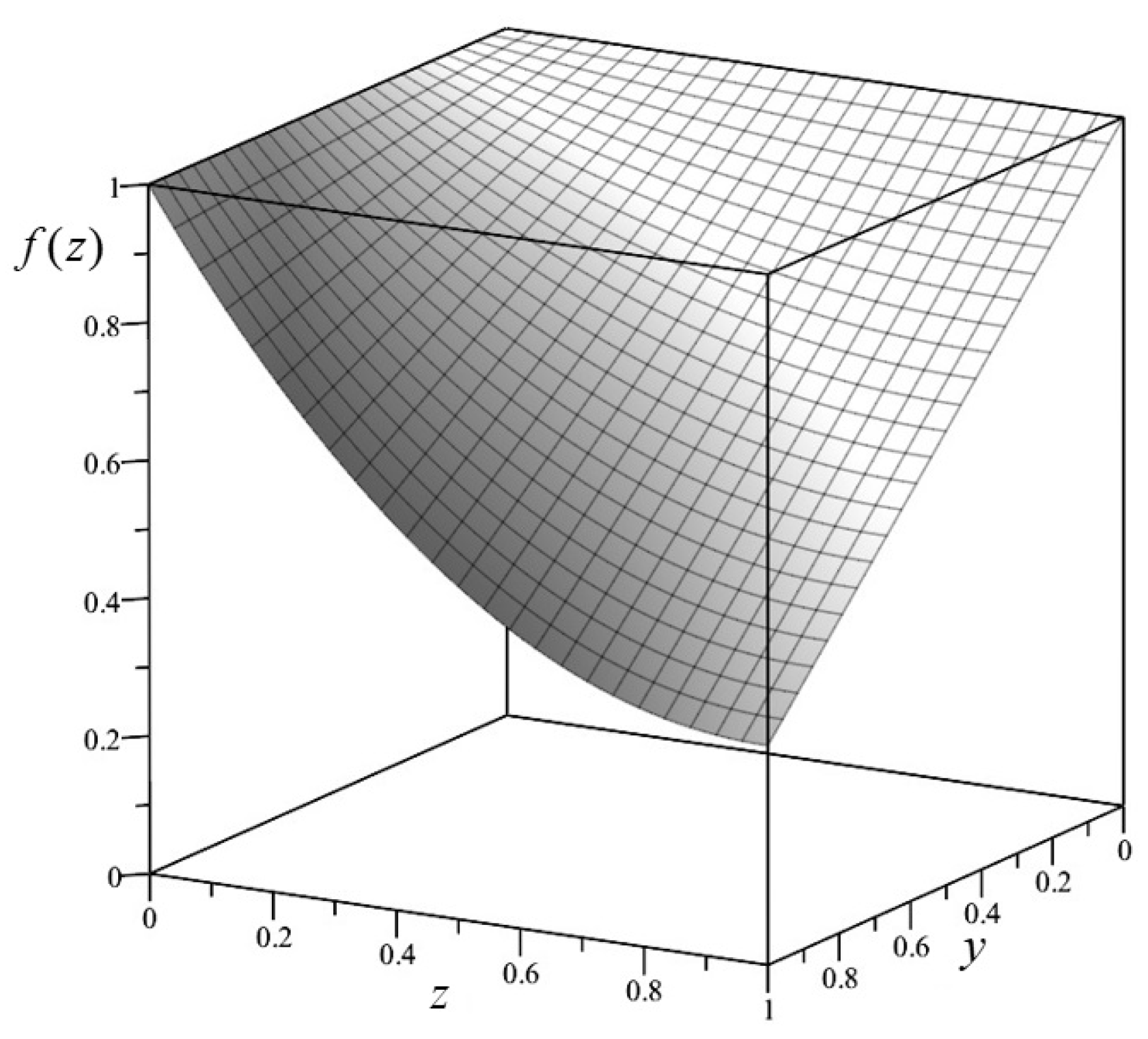 Energies 16 00316 g011