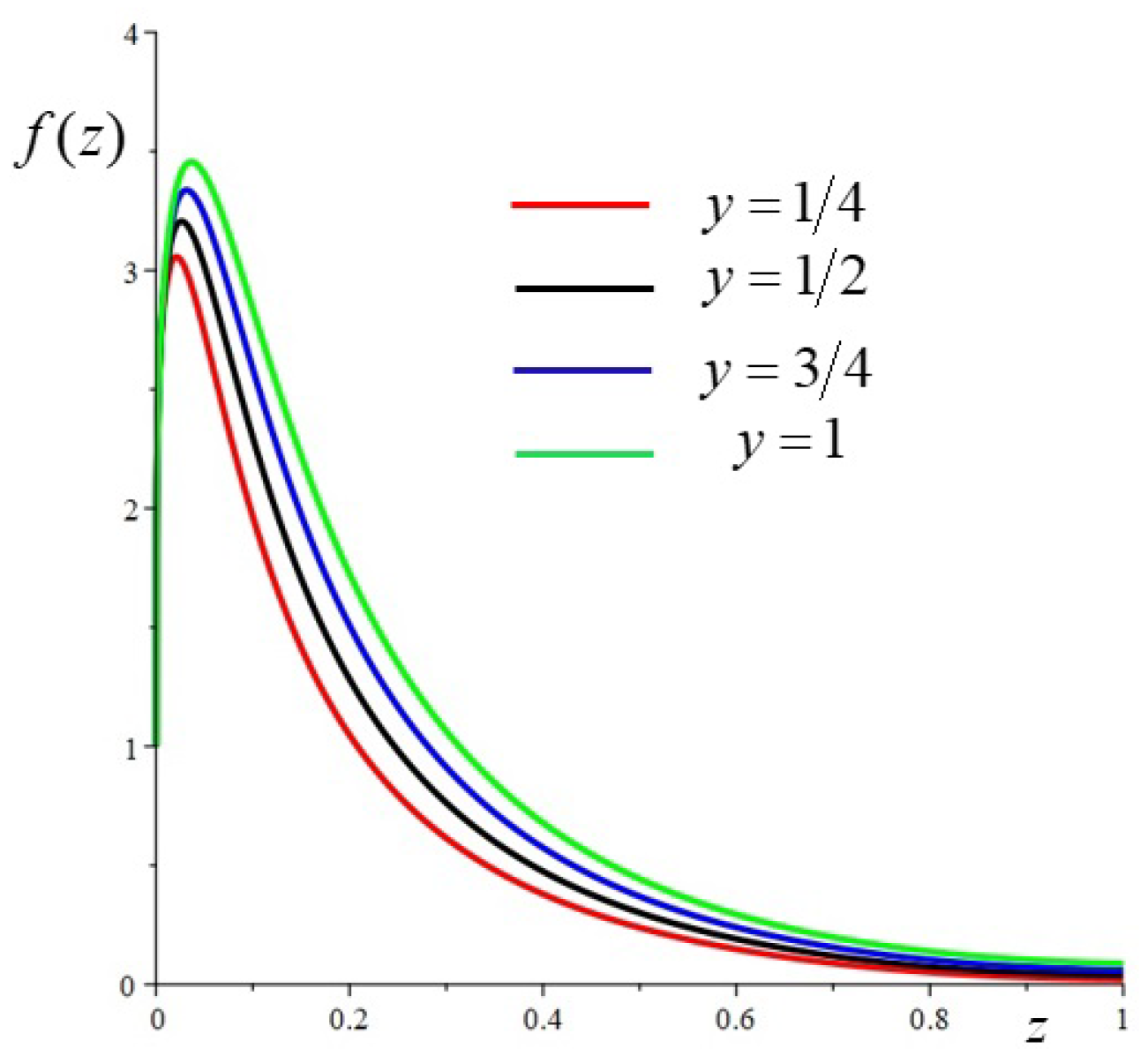 Energies 16 00316 g012