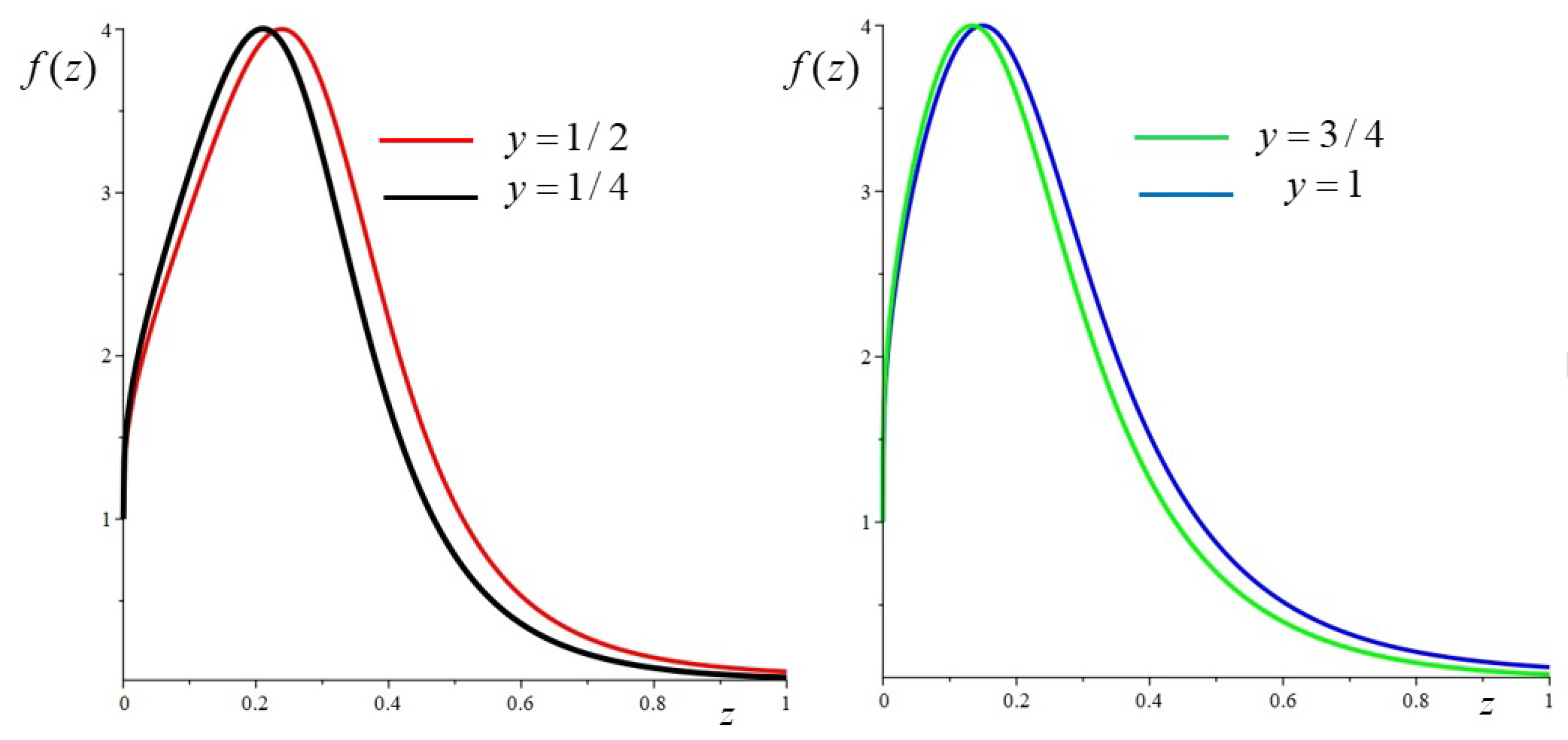 Energies 16 00316 g014