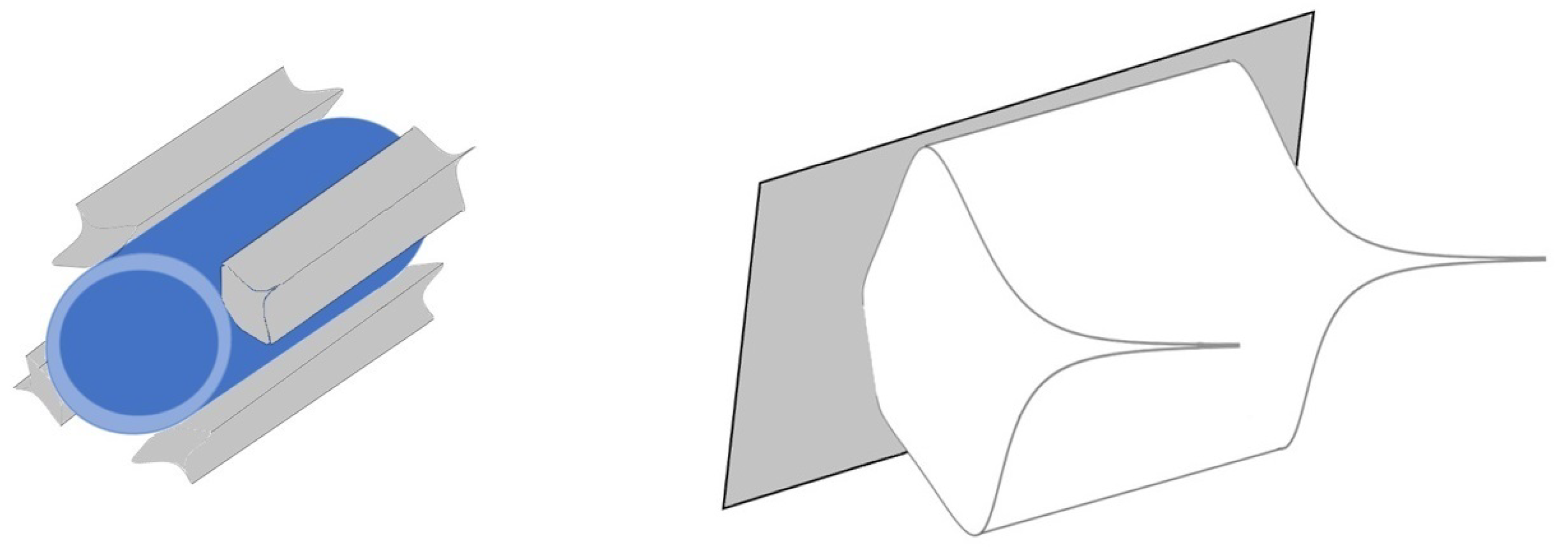 Energies 16 00316 g015