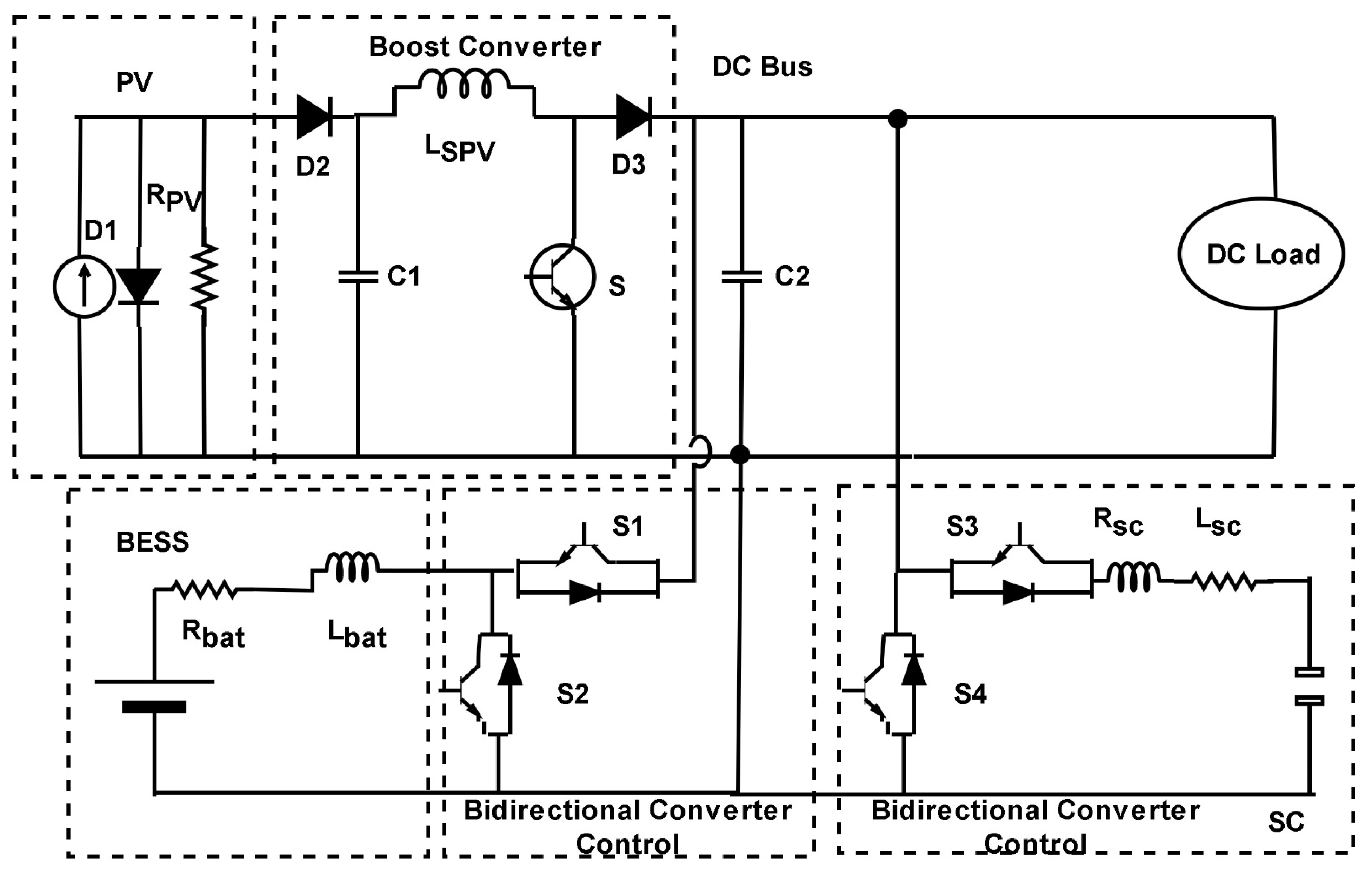 Energies 16 00317 g003