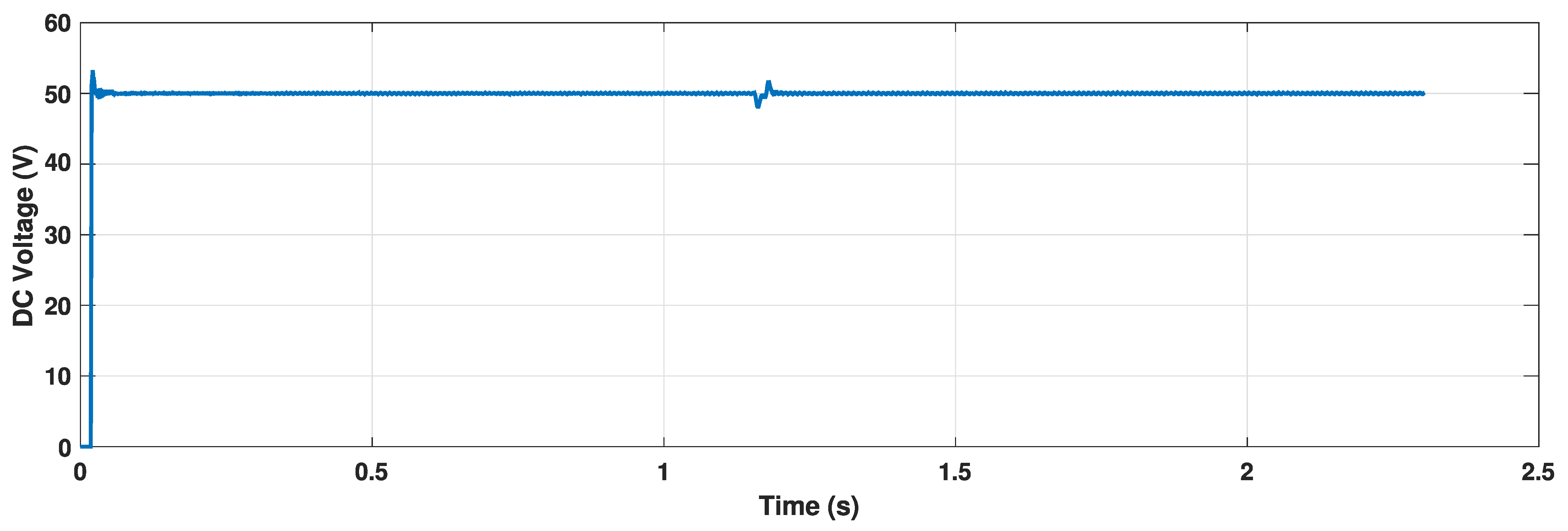 Energies 16 00317 g009