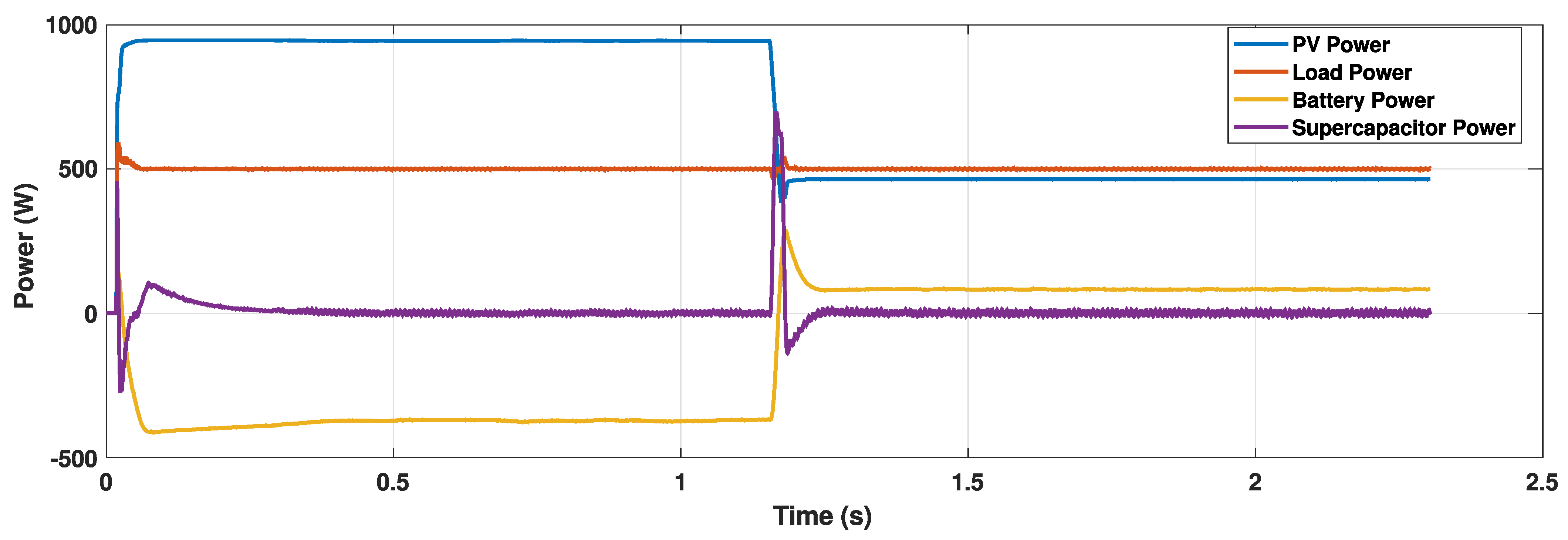 Energies 16 00317 g010