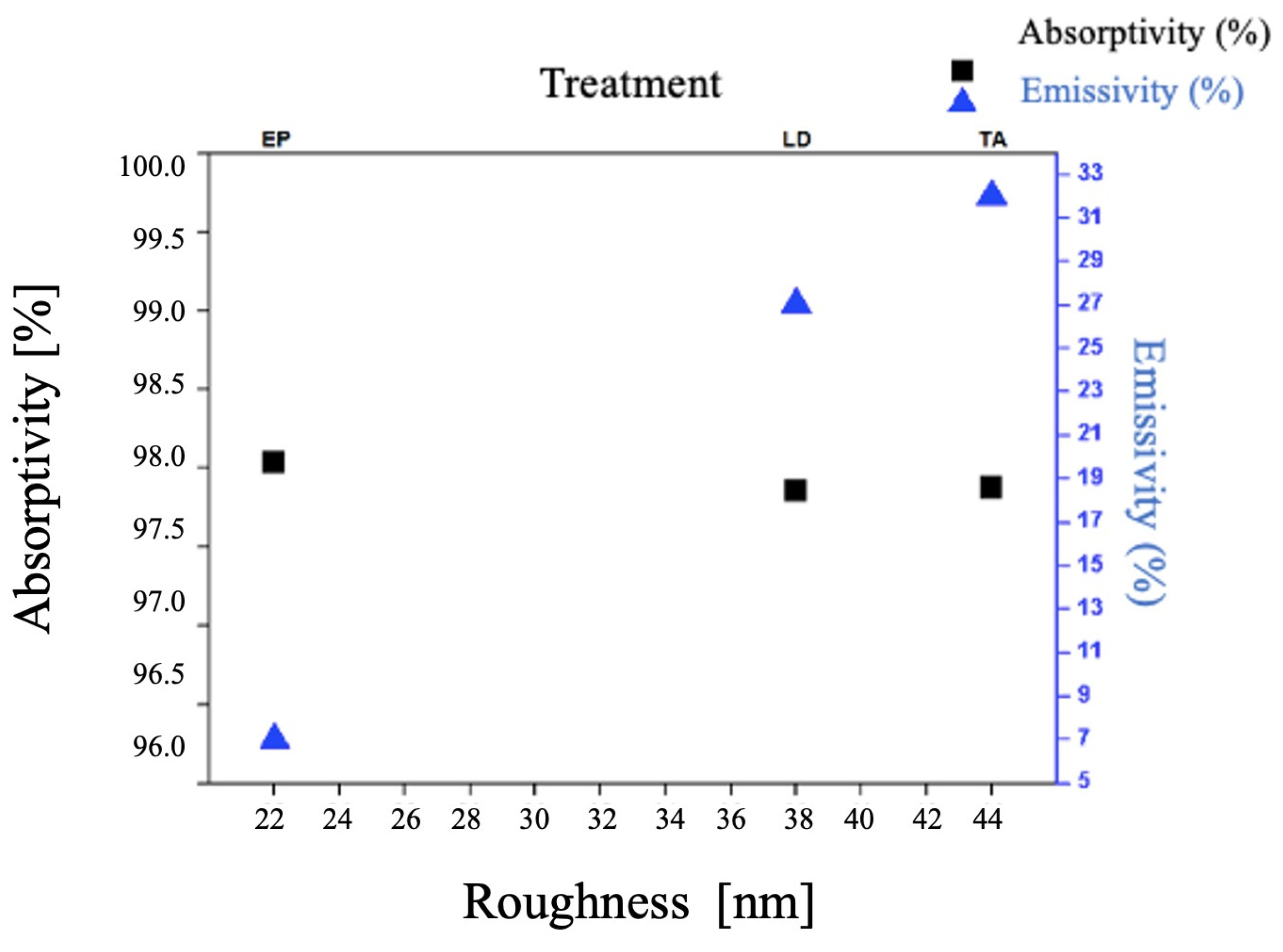 Energies 16 00318 g008 Energies 16 00318 g008