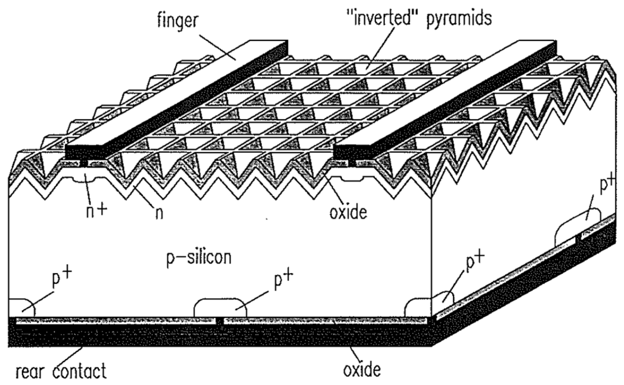 Energies 16 00319 g004 Energies 16 00319 g004
