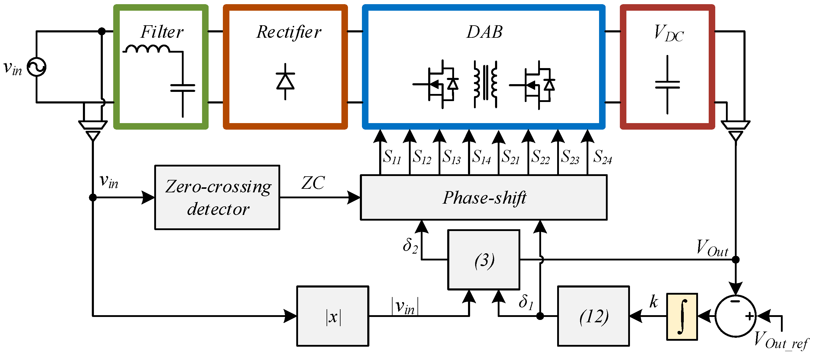 Energies 16 00320 g006 Energies 16 00320 g006