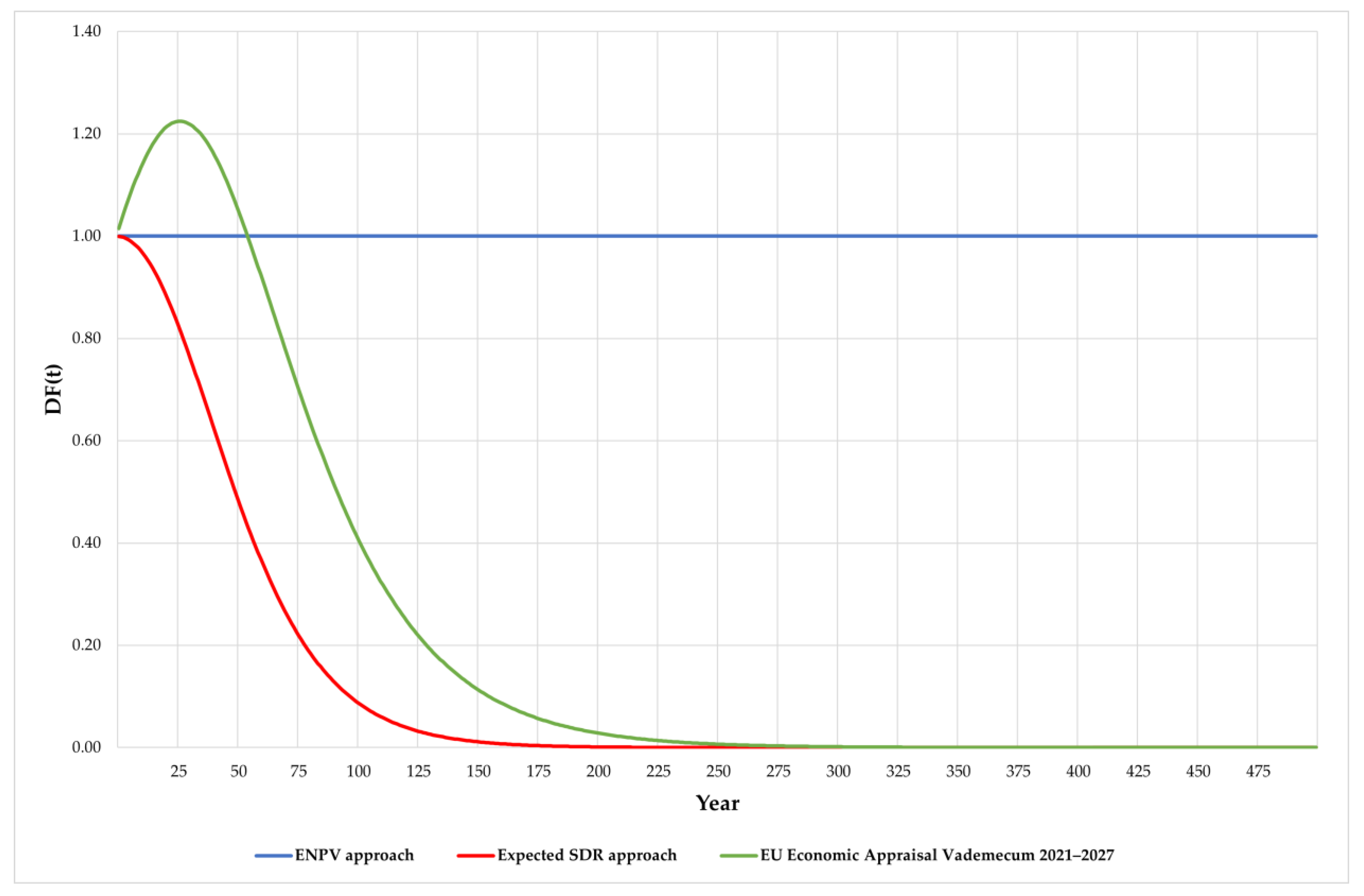 Energies 16 00321 g006 Energies 16 00321 g006