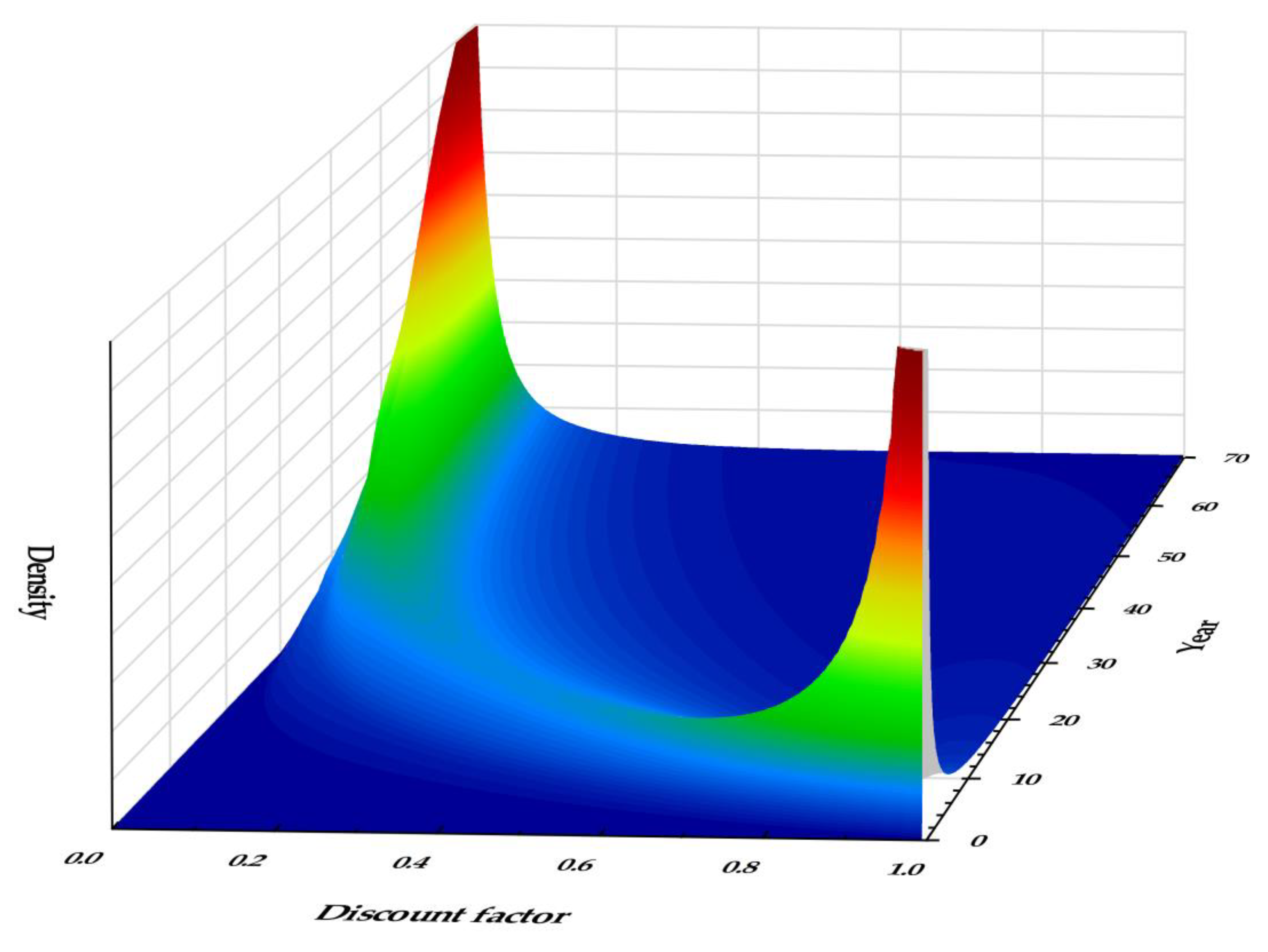 Energies 16 00321 g009 Energies 16 00321 g009