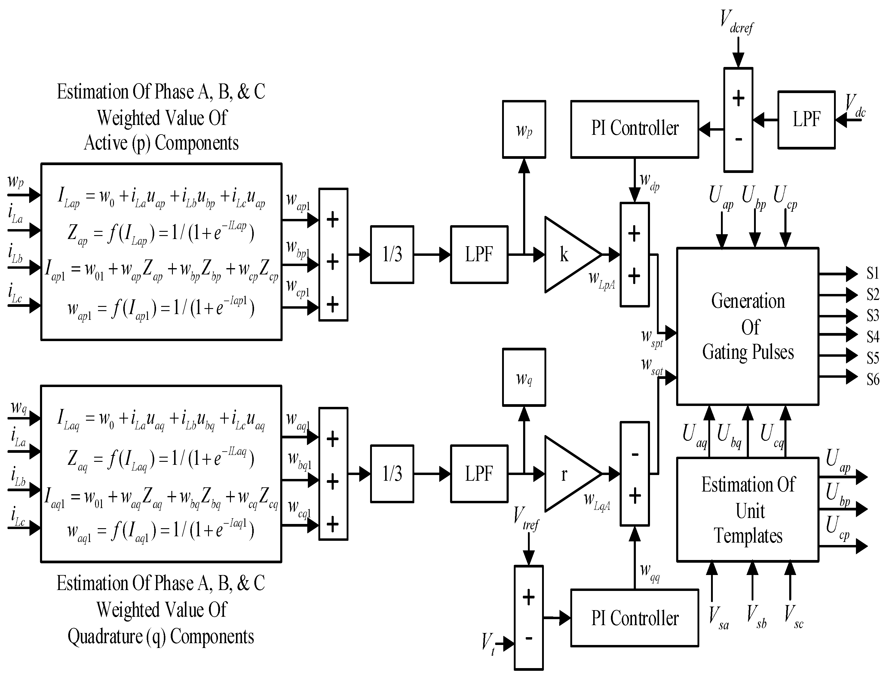 Energies 16 00323 g004