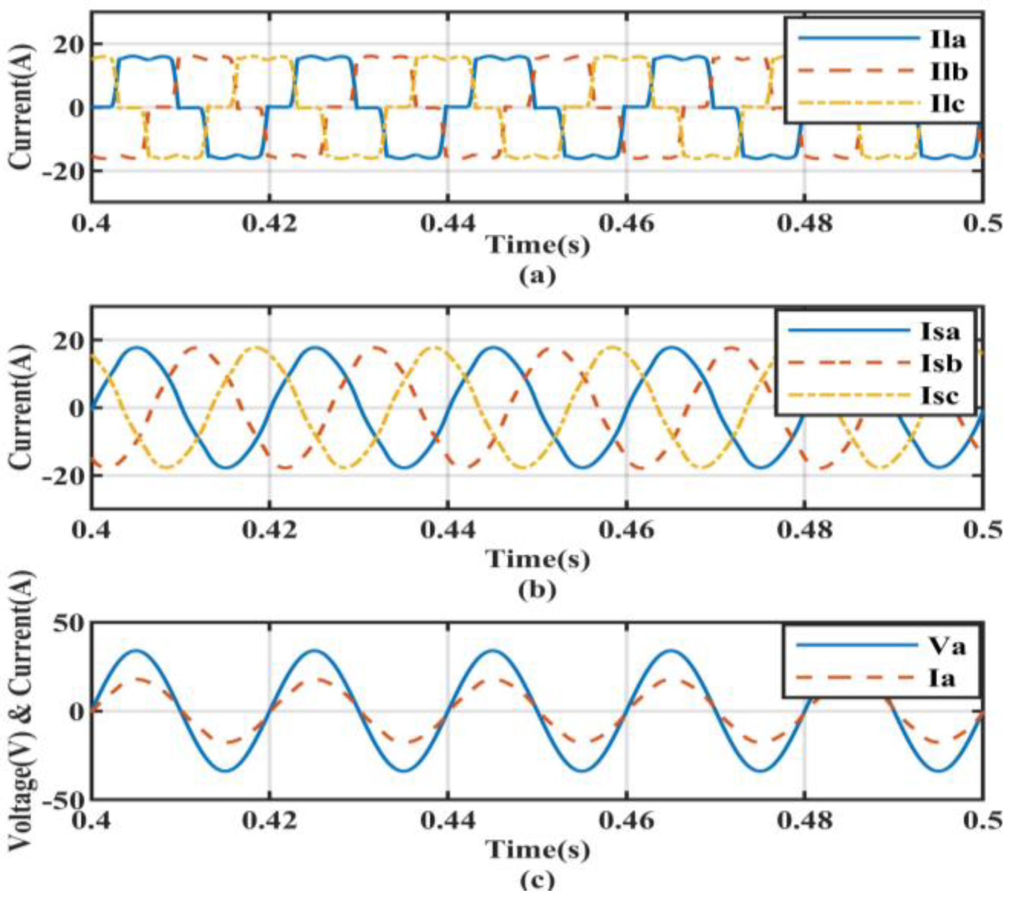 Energies 16 00323 g008